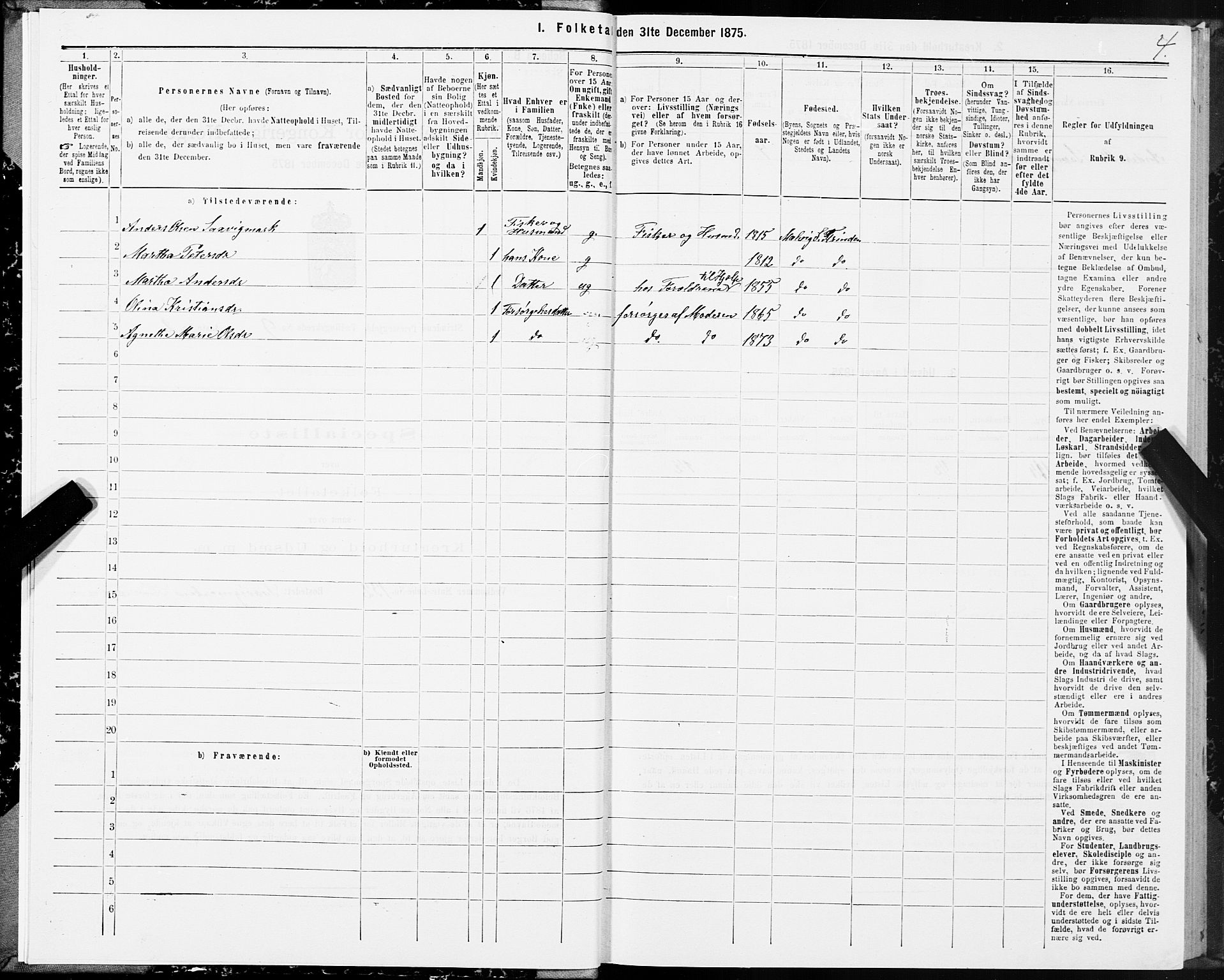 SAT, 1875 census for 1660P Strinda, 1875, p. 5004