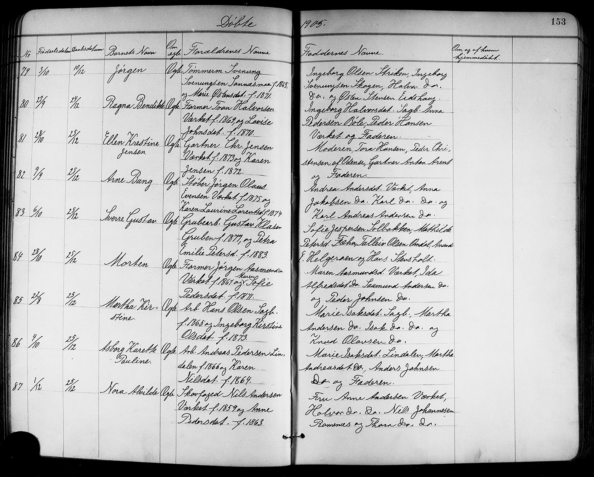 Holla kirkebøker, SAKO/A-272/G/Ga/L0005: Parish register (copy) no. I 5, 1891-1917, p. 153