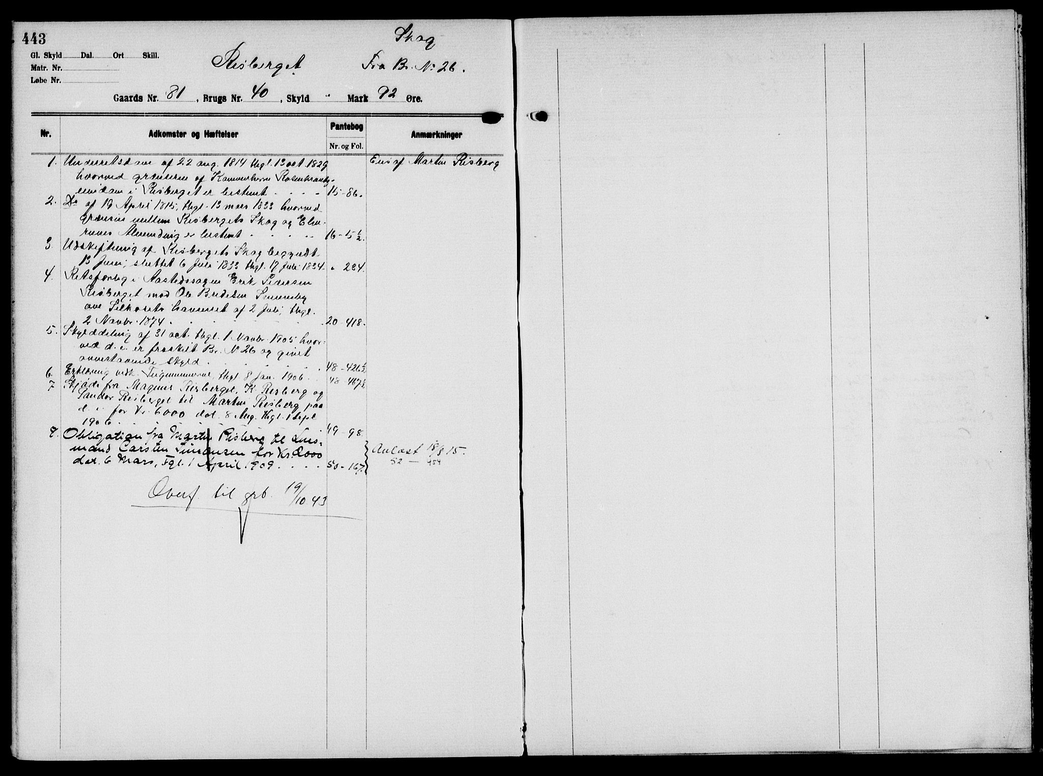 Solør tingrett, AV/SAH-TING-008/H/Ha/Hak/L0006: Mortgage register no. VI, 1900-1935, p. 443