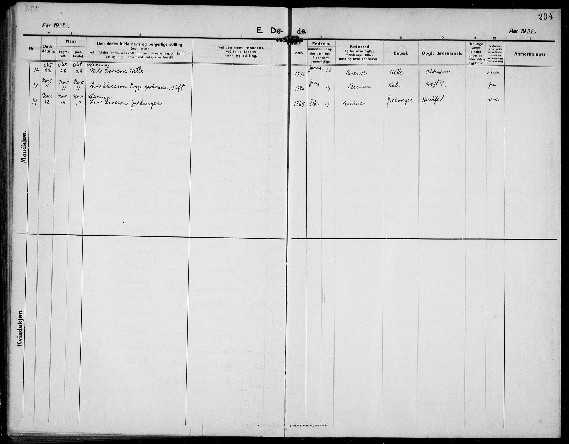 Gloppen sokneprestembete, SAB/A-80101/H/Hab/Habc/L0003: Parish register (copy) no. C 3, 1911-1938, p. 234