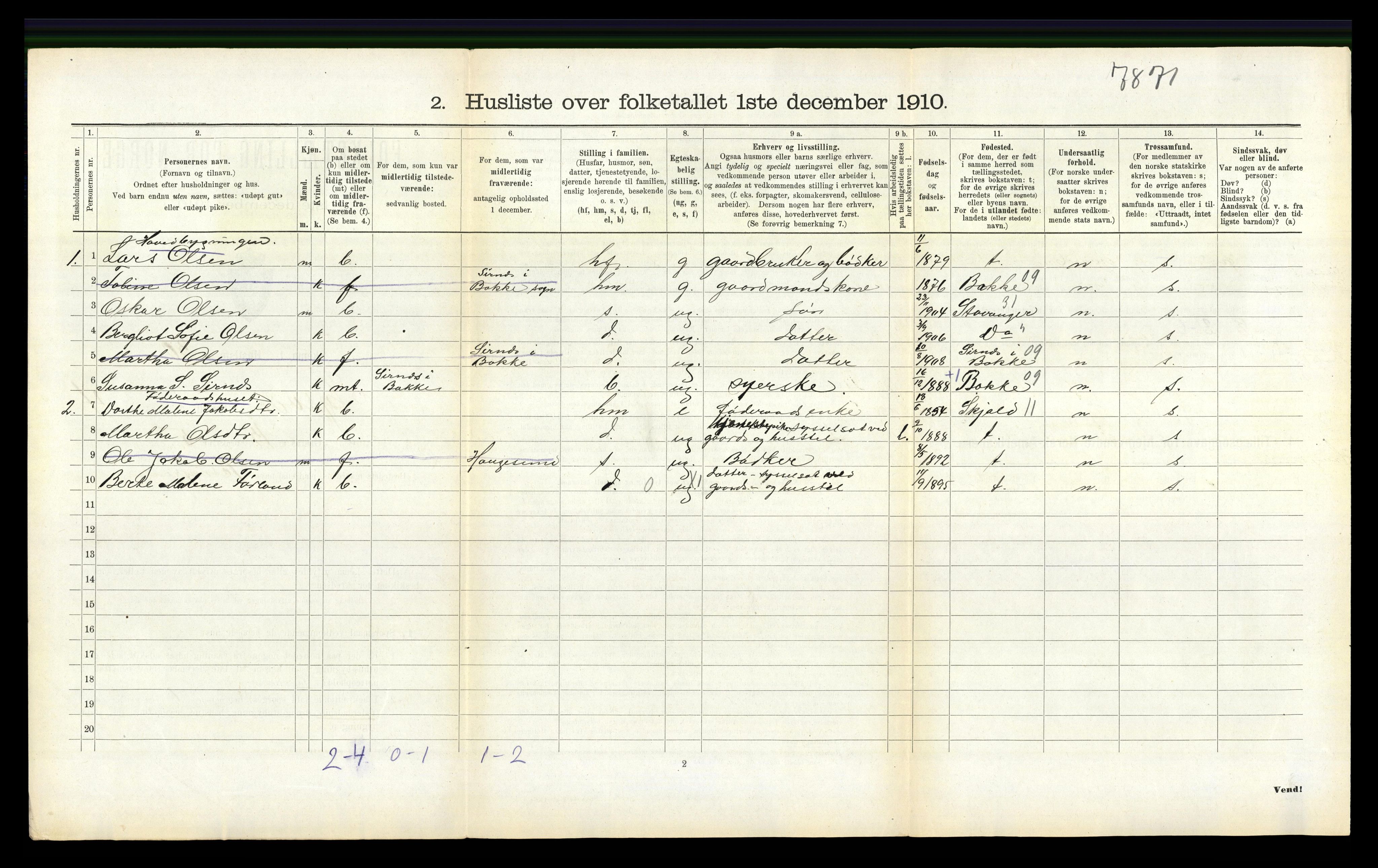 RA, 1910 census for Tysvær, 1910, p. 288