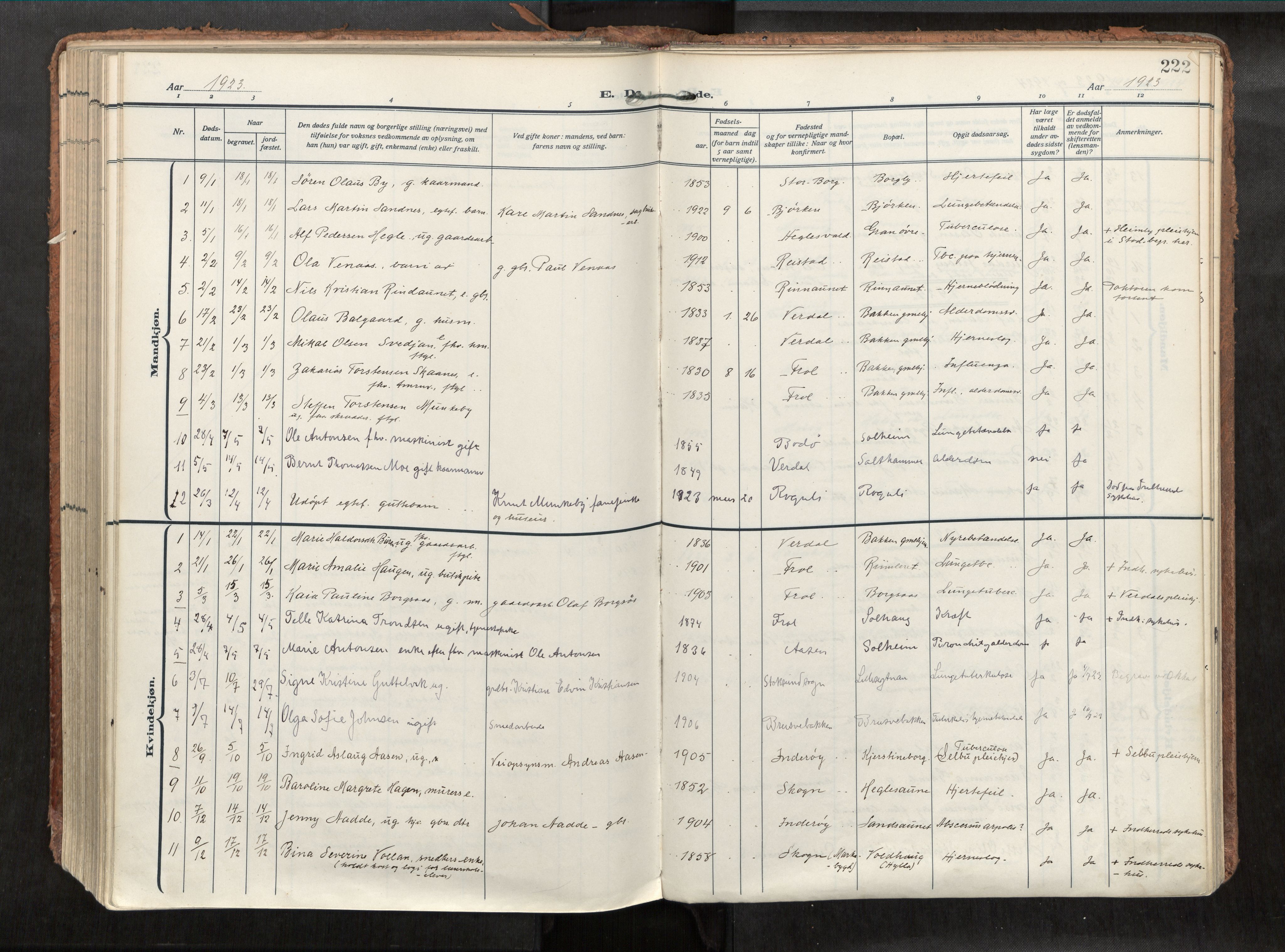 Levanger sokneprestkontor, SAT/A-1301/2/H/Haa/L0002: Parish register (official) no. 2, 1912-1935, p. 222