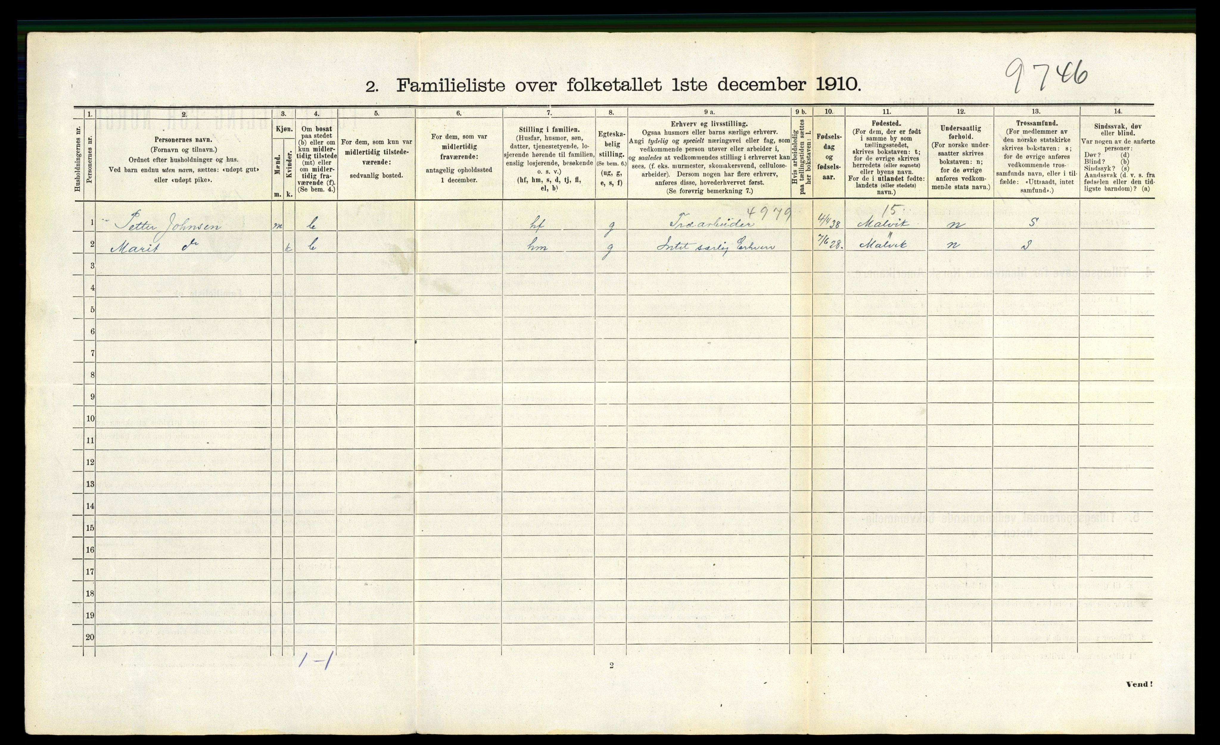 RA, 1910 census for Trondheim, 1910, p. 24524