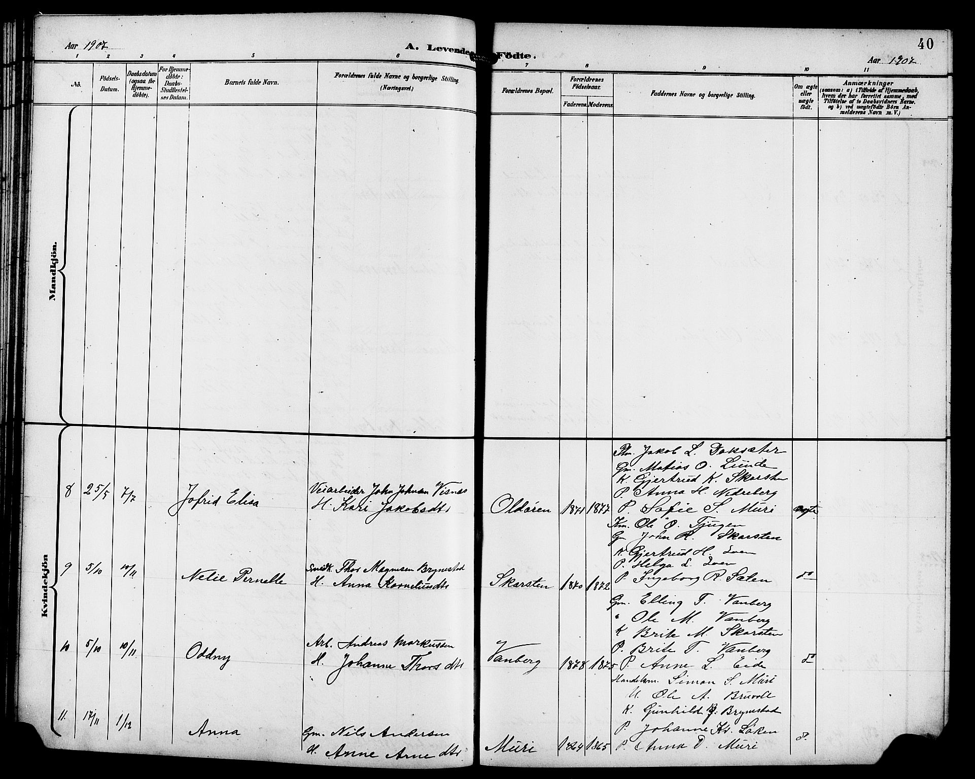 Innvik sokneprestembete, AV/SAB-A-80501: Parish register (copy) no. B 4, 1898-1916, p. 40