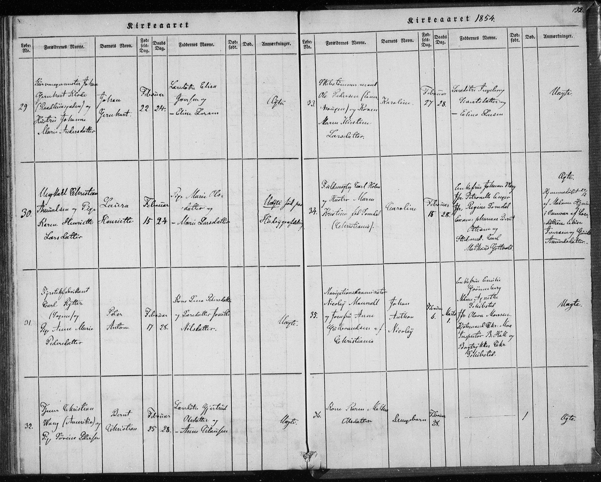 Rikshospitalet prestekontor Kirkebøker, SAO/A-10309b/K/L0001/0003: Baptism register no. 1.3, 1848-1854, p. 132