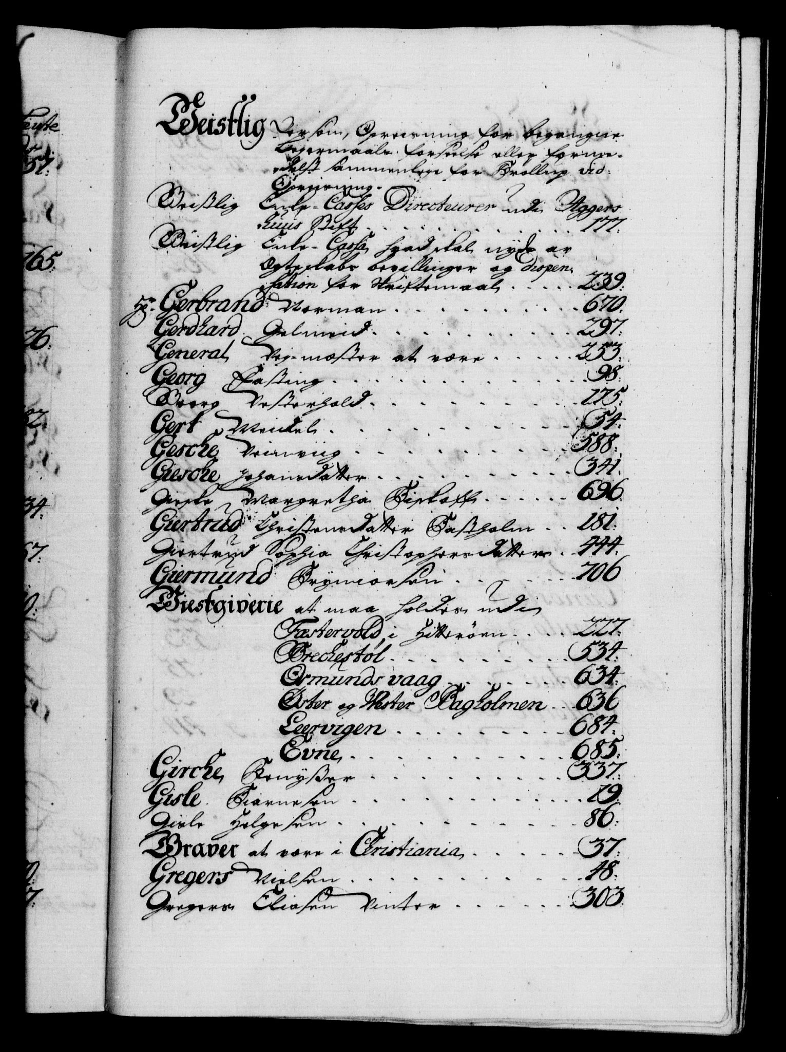 Danske Kanselli 1572-1799, AV/RA-EA-3023/F/Fc/Fca/Fcaa/L0028: Norske registre, 1733-1734