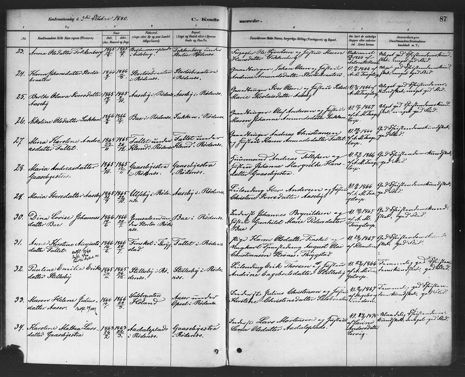 Rødenes prestekontor Kirkebøker, AV/SAO-A-2005/F/Fa/L0009: Parish register (official) no. I 9, 1880-1889, p. 87