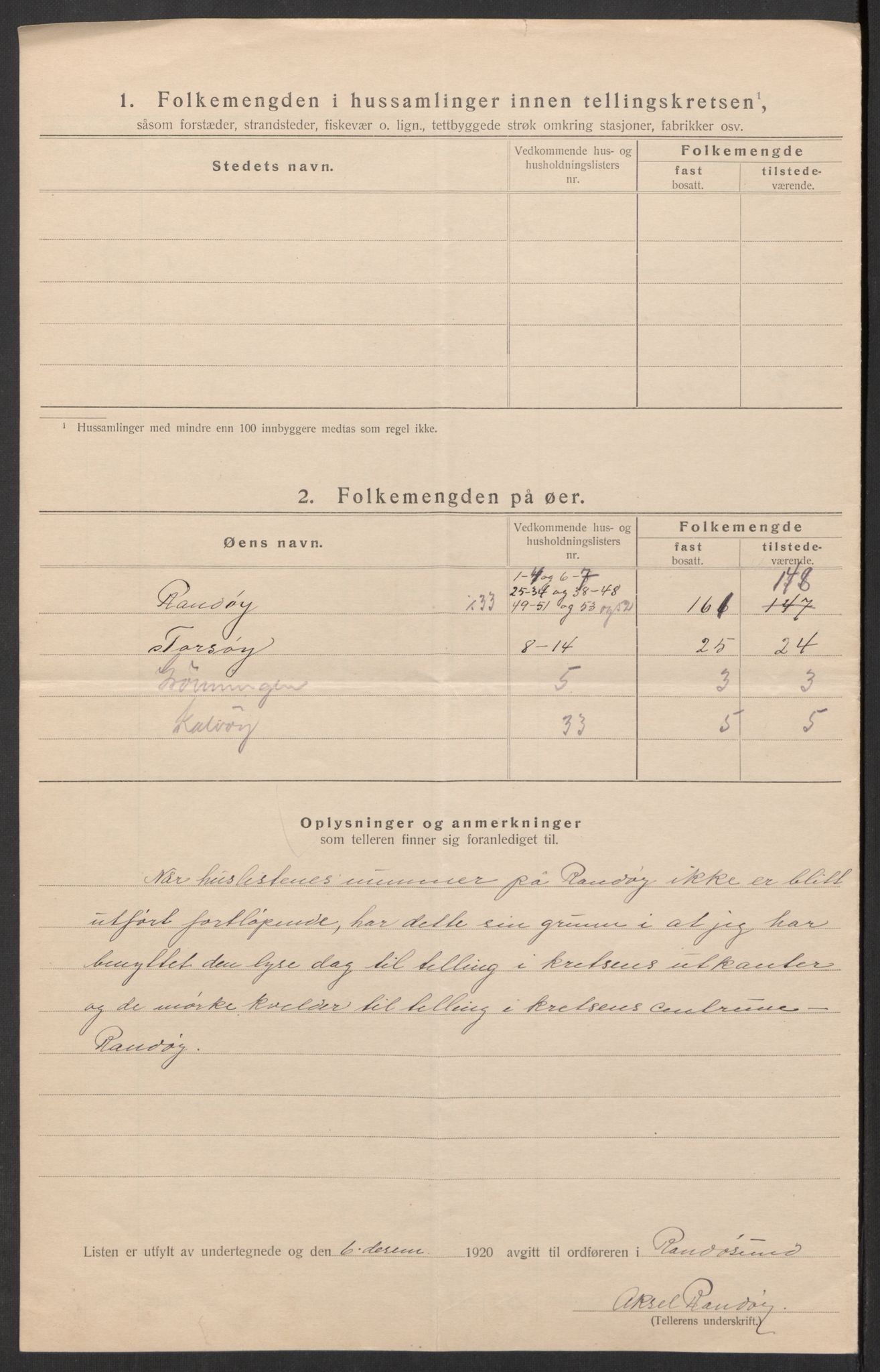 SAK, 1920 census for Randesund, 1920, p. 21