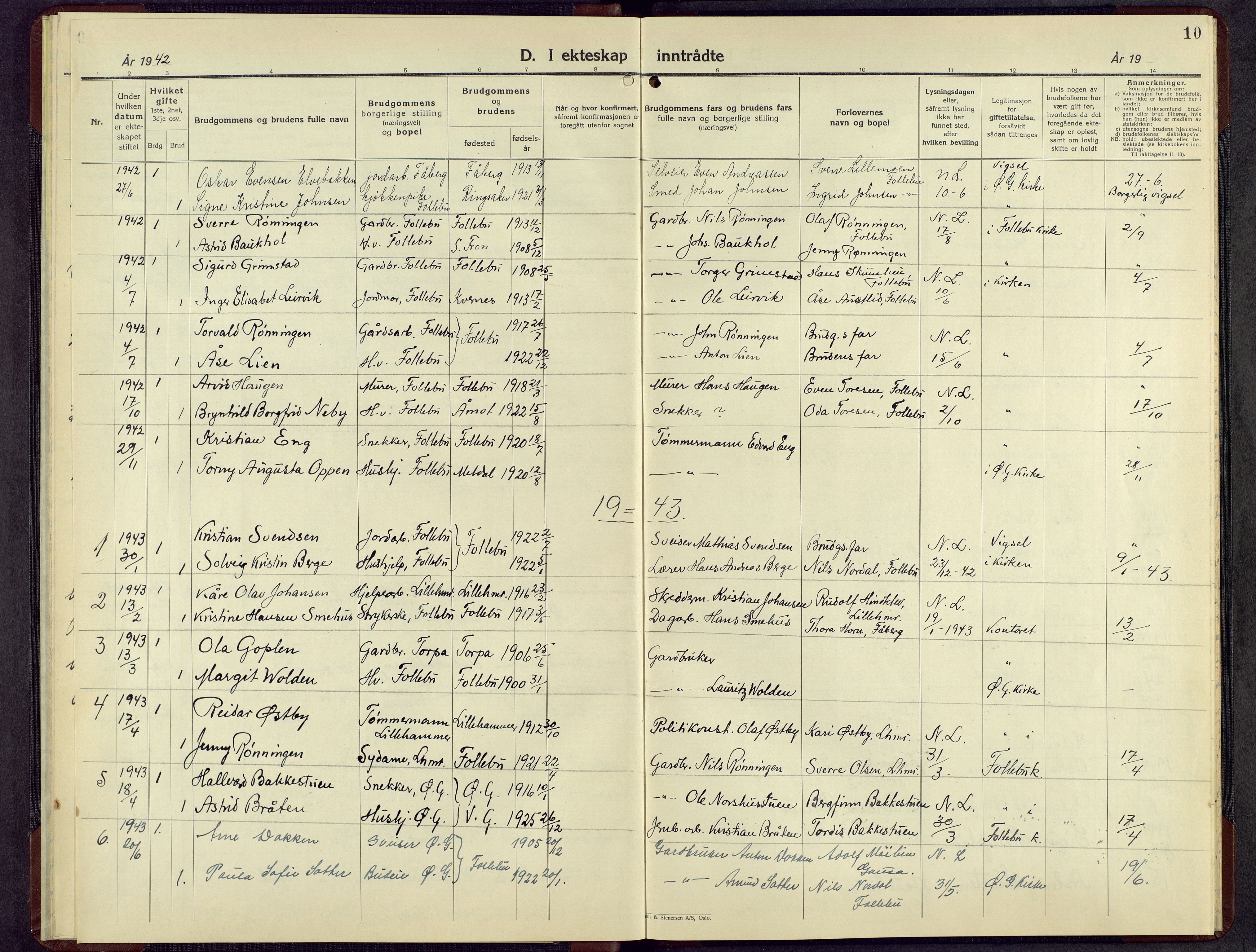 Østre Gausdal prestekontor, SAH/PREST-092/H/Ha/Hab/L0010: Parish register (copy) no. 10, 1936-1962, p. 10