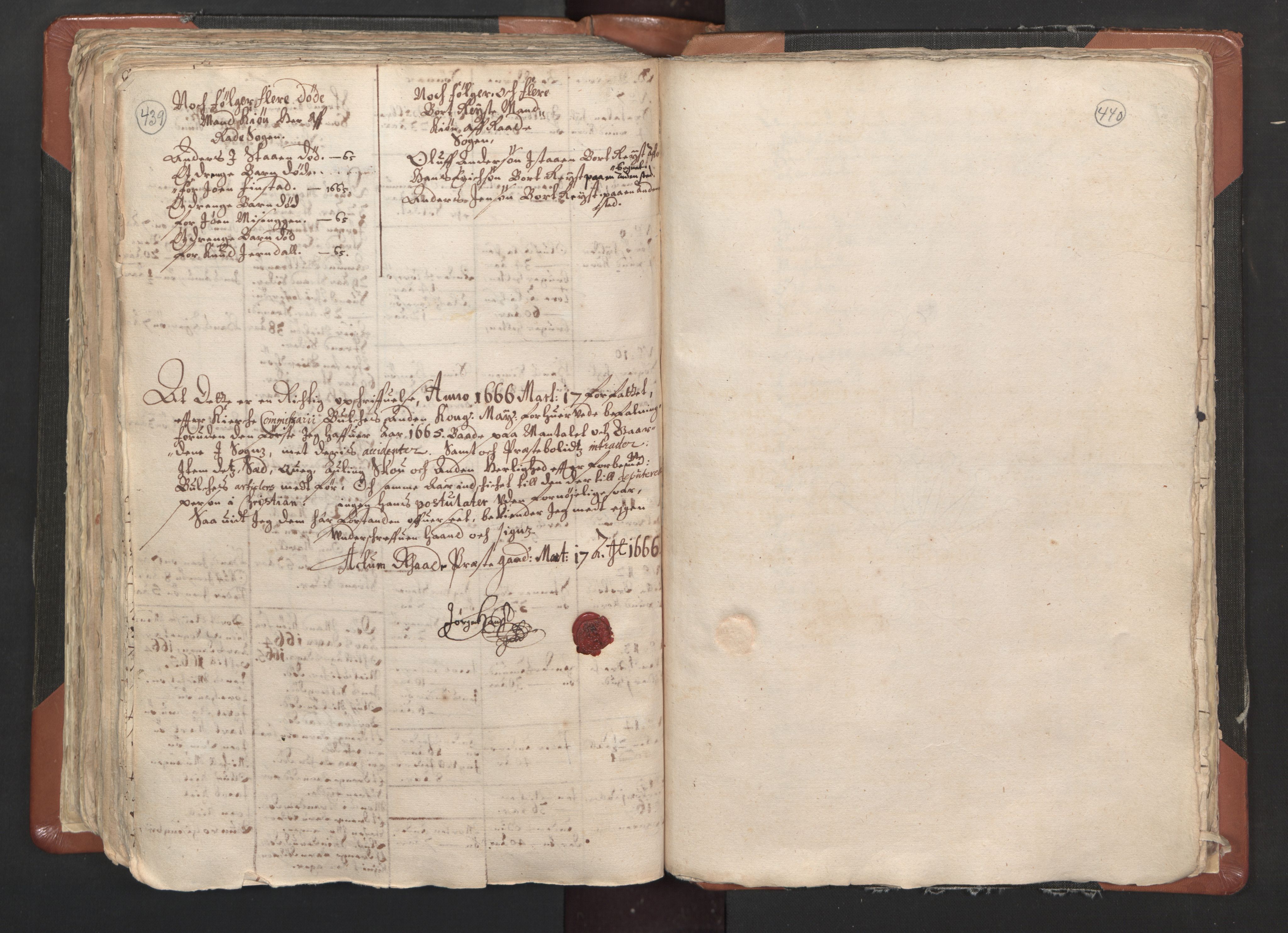 RA, Vicar's Census 1664-1666, no. 1: Nedre Borgesyssel deanery, 1664-1666, p. 439-440