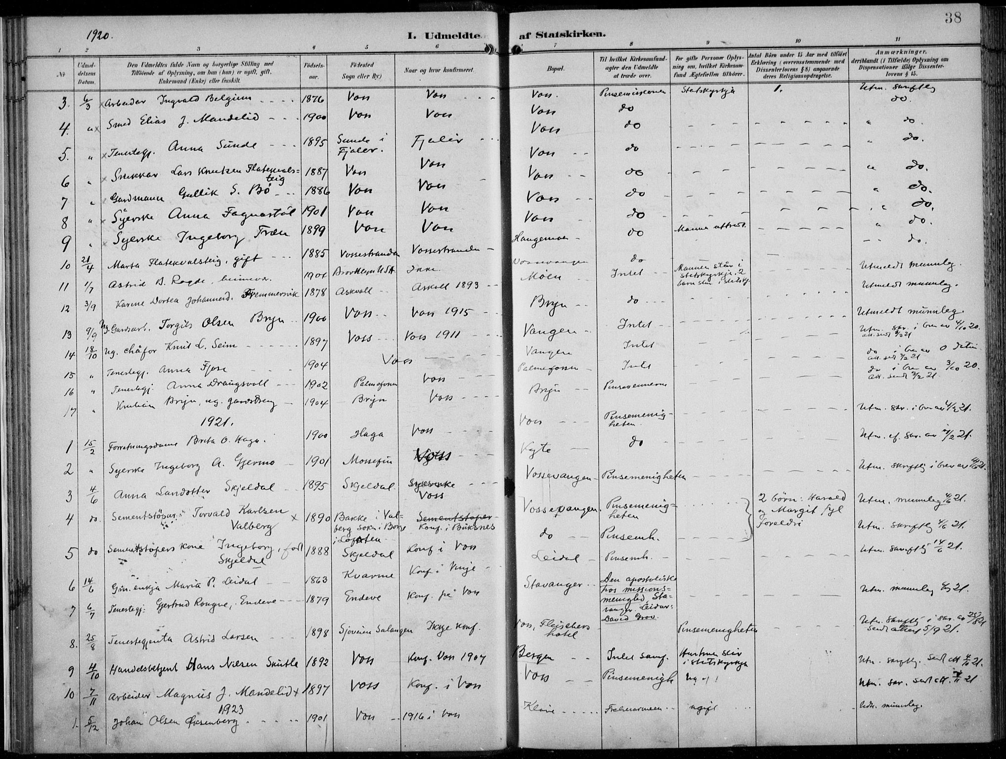 Voss sokneprestembete, SAB/A-79001/H/Haa: Parish register (official) no. F  1, 1898-1926, p. 38