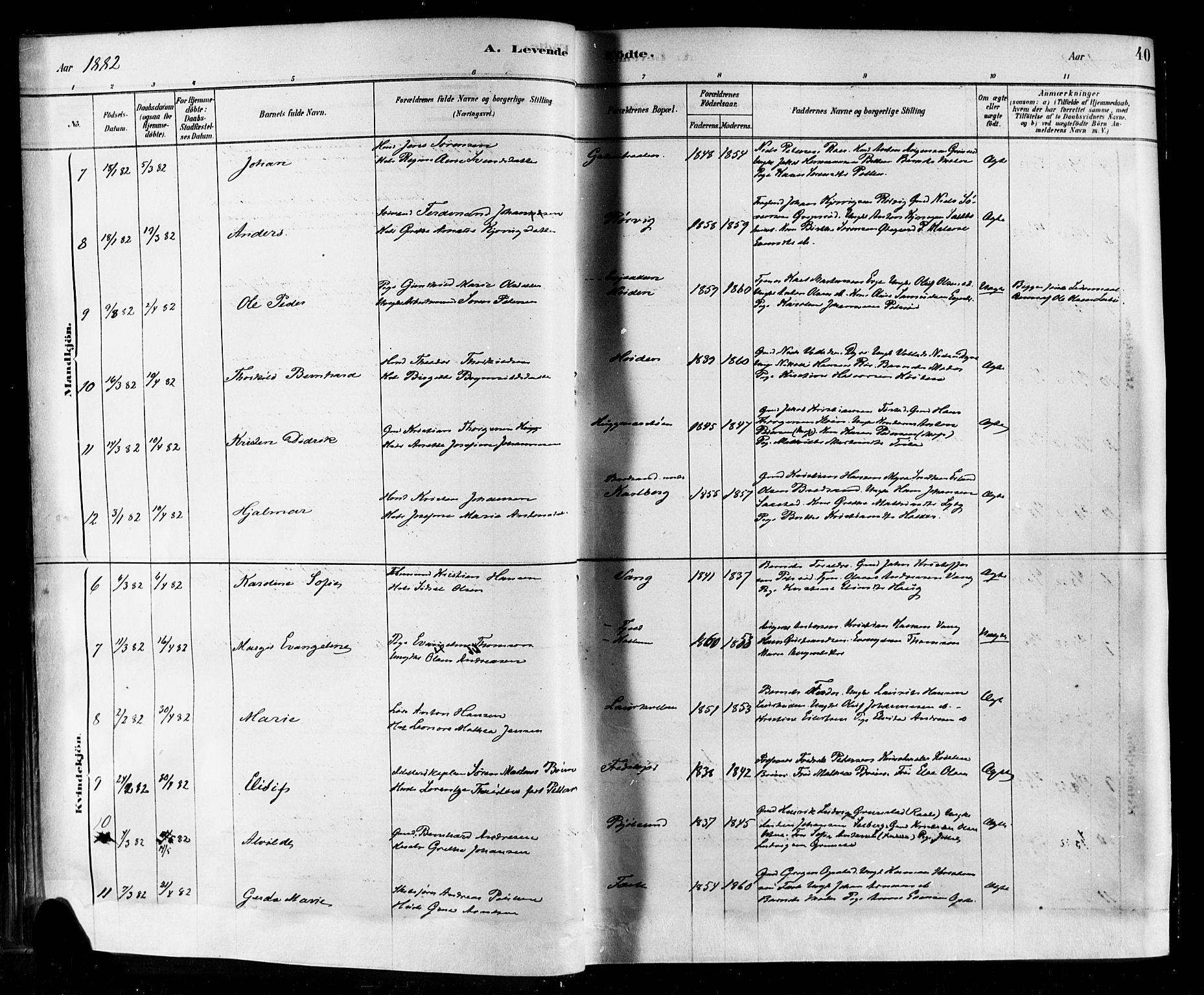 Rygge prestekontor Kirkebøker, AV/SAO-A-10084b/F/Fa/L0007: Parish register (official) no. 7, 1878-1904, p. 40