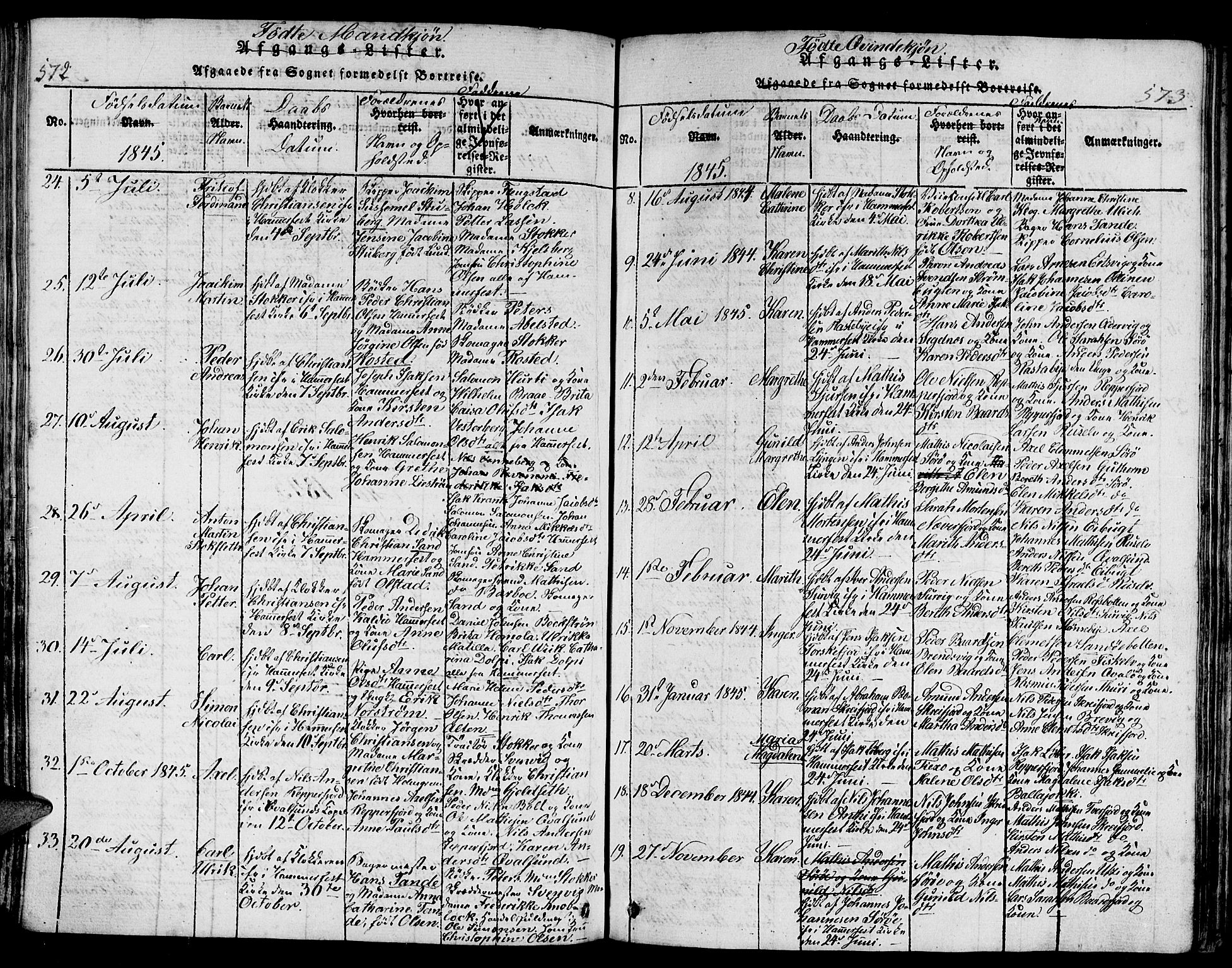 Hammerfest sokneprestkontor, AV/SATØ-S-1347/H/Hb/L0001.klokk: Parish register (copy) no. 1, 1822-1850, p. 572-573