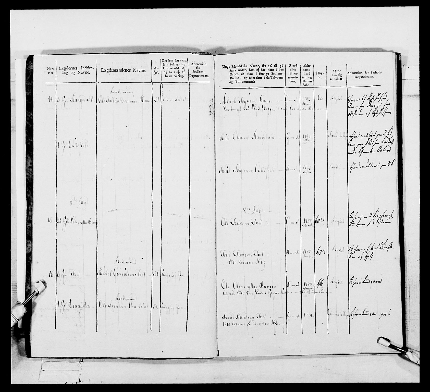 Generalitets- og kommissariatskollegiet, Det kongelige norske kommissariatskollegium, AV/RA-EA-5420/E/Eh/L0112: Vesterlenske nasjonale infanteriregiment, 1812, p. 124