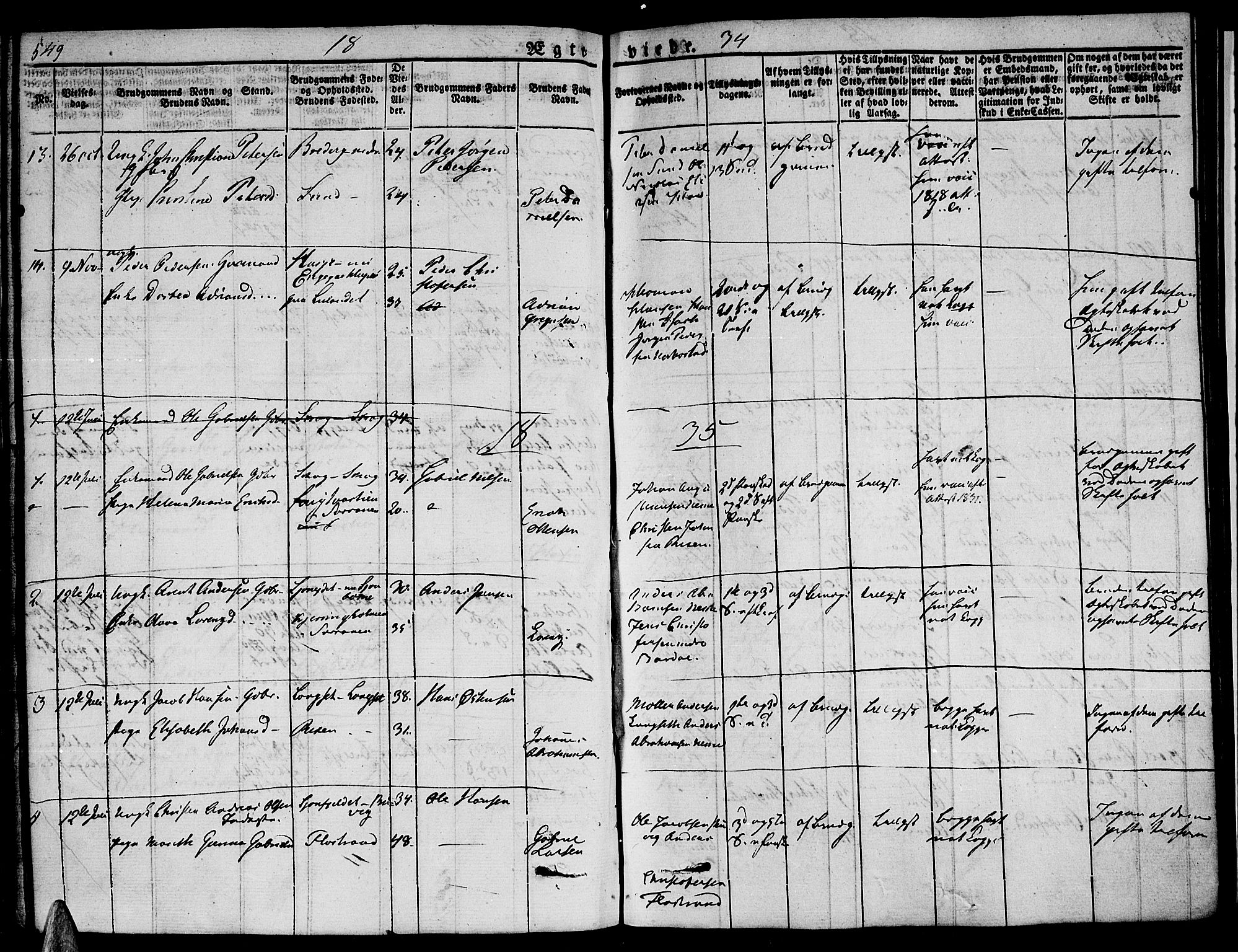 Ministerialprotokoller, klokkerbøker og fødselsregistre - Nordland, AV/SAT-A-1459/838/L0548: Parish register (official) no. 838A06, 1829-1839, p. 549-550