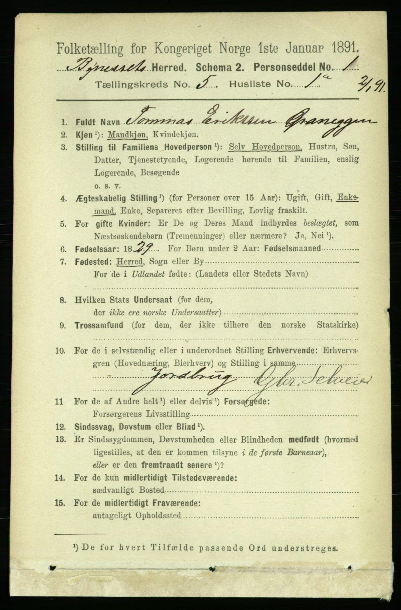 RA, 1891 census for 1655 Byneset, 1891, p. 2041