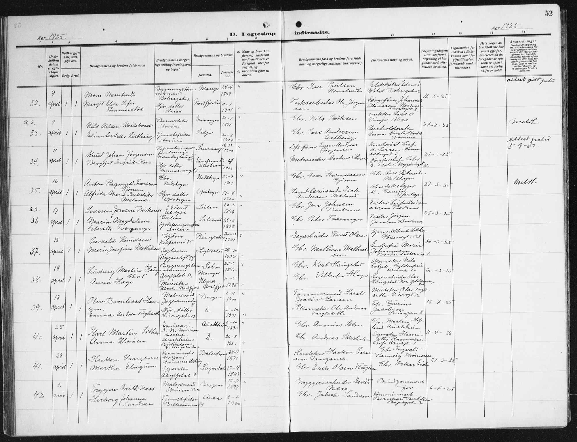 Domkirken sokneprestembete, AV/SAB-A-74801/H/Haa/L0039: Parish register (official) no. D 6, 1921-1937, p. 52