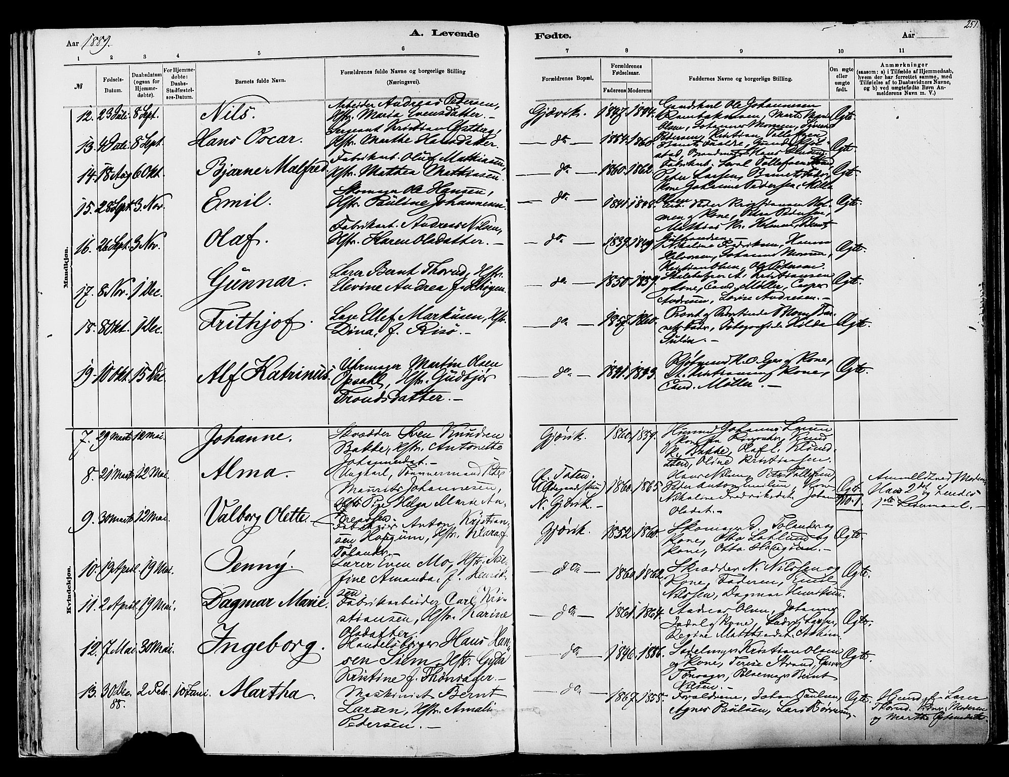 Vardal prestekontor, SAH/PREST-100/H/Ha/Haa/L0008: Parish register (official) no. 8, 1878-1890, p. 251