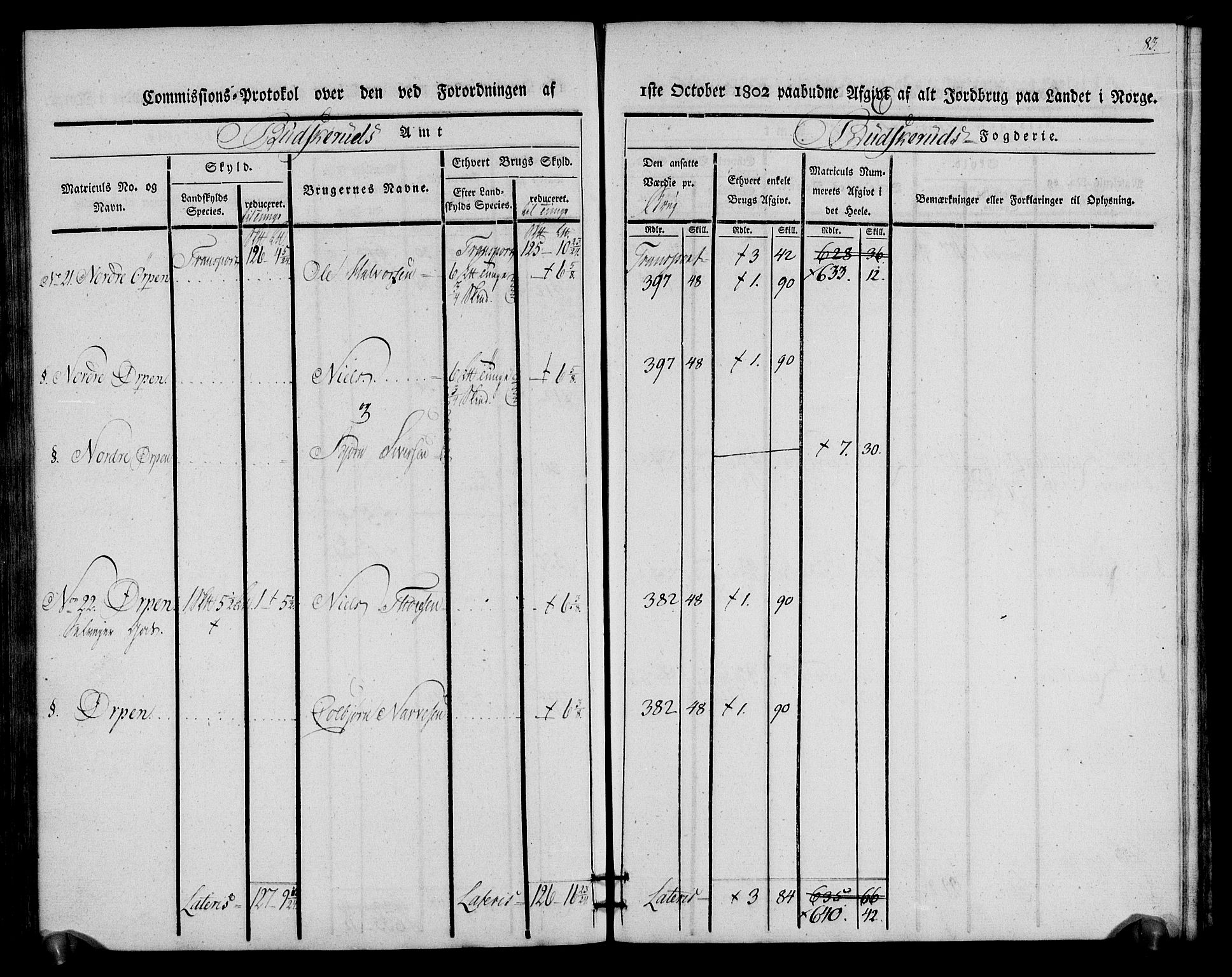 Rentekammeret inntil 1814, Realistisk ordnet avdeling, AV/RA-EA-4070/N/Ne/Nea/L0060: Buskerud fogderi. Kommisjonsprotokoll for Sigdal prestegjeld, 1803, p. 83