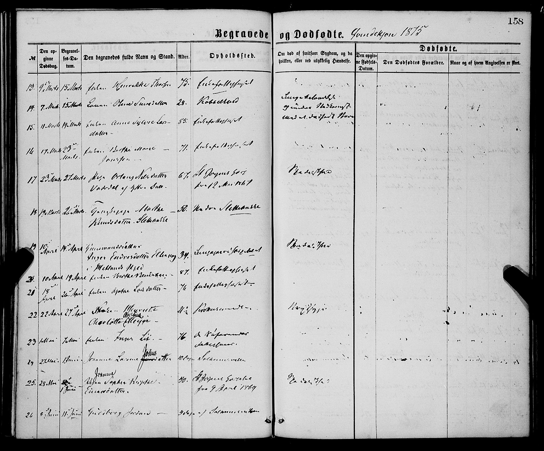 St. Jørgens hospital og Årstad sokneprestembete, AV/SAB-A-99934: Parish register (official) no. A 11, 1864-1886, p. 158