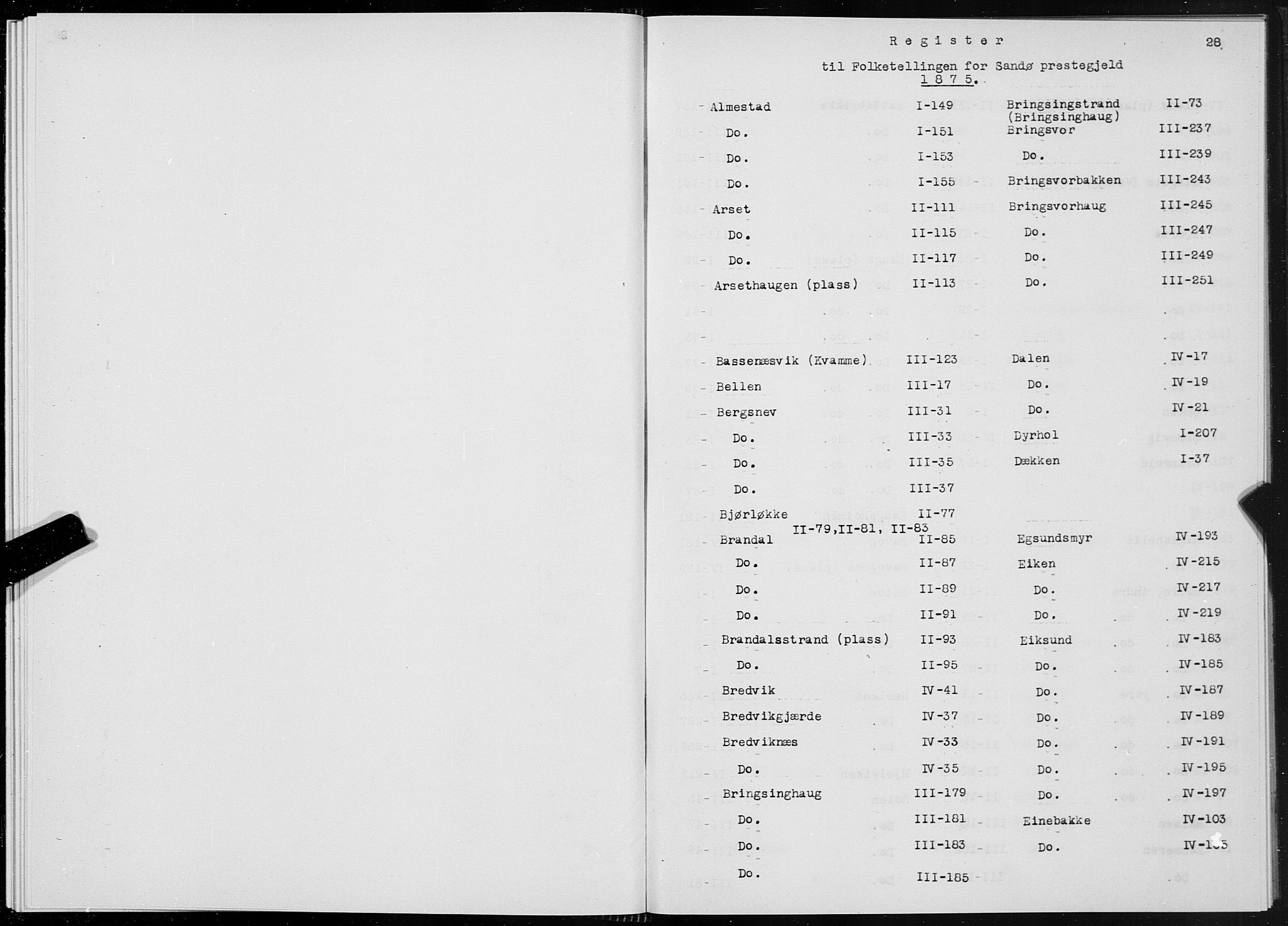 SAT, 1875 census for 1514P Sande, 1875, p. 28