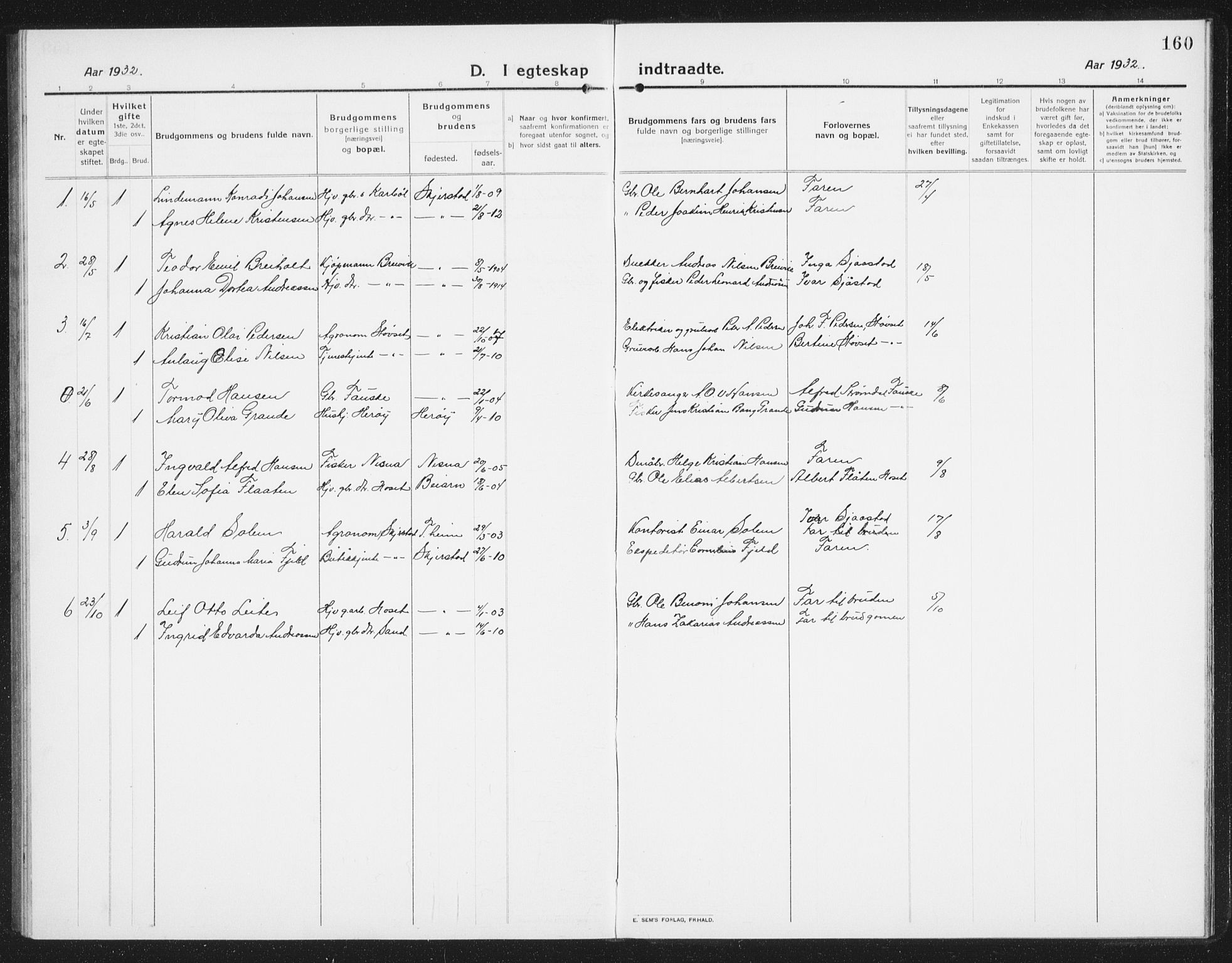 Ministerialprotokoller, klokkerbøker og fødselsregistre - Nordland, AV/SAT-A-1459/852/L0757: Parish register (copy) no. 852C08, 1916-1934, p. 160