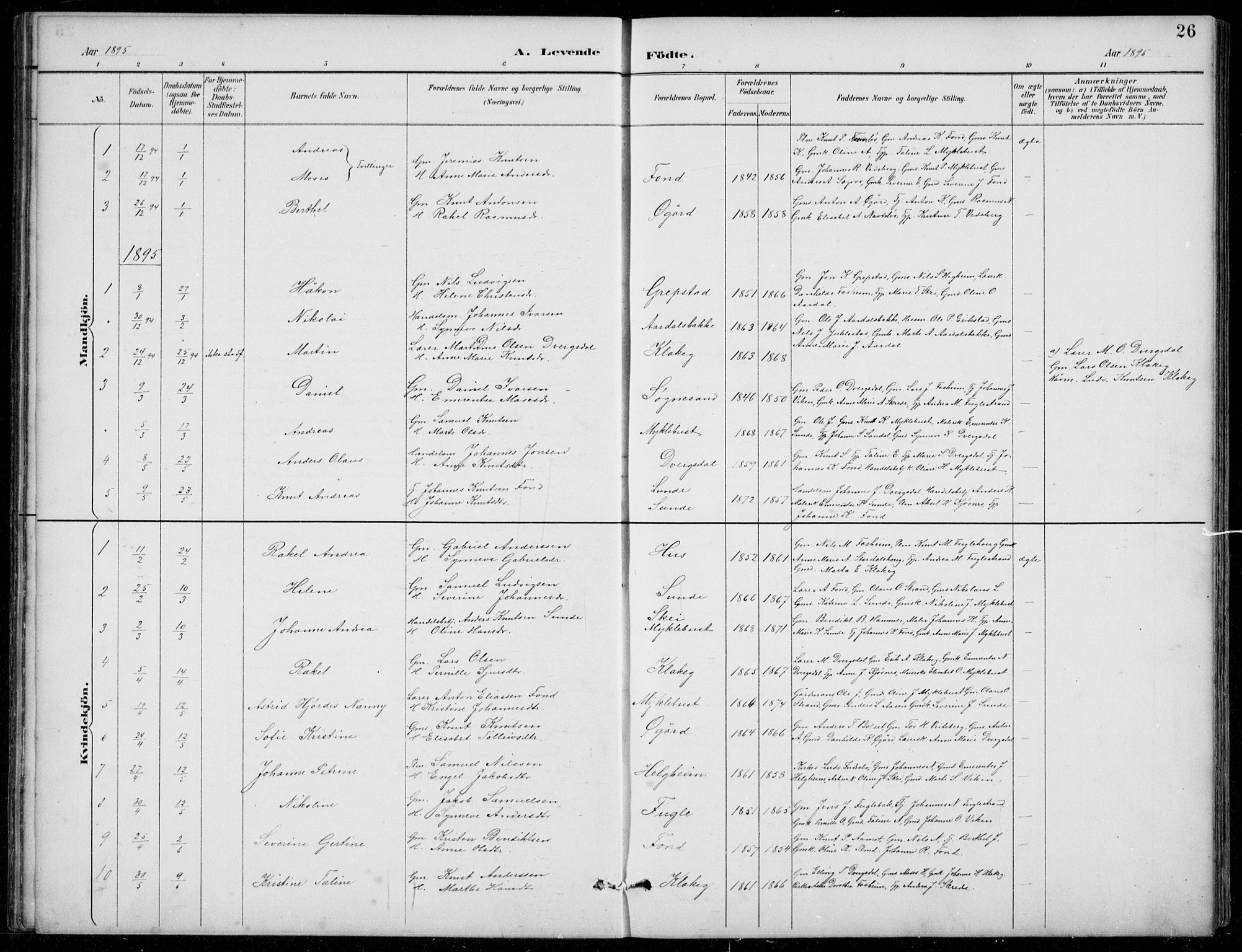 Jølster sokneprestembete, SAB/A-80701/H/Hab/Habb/L0002: Parish register (copy) no. B 2, 1887-1920, p. 26