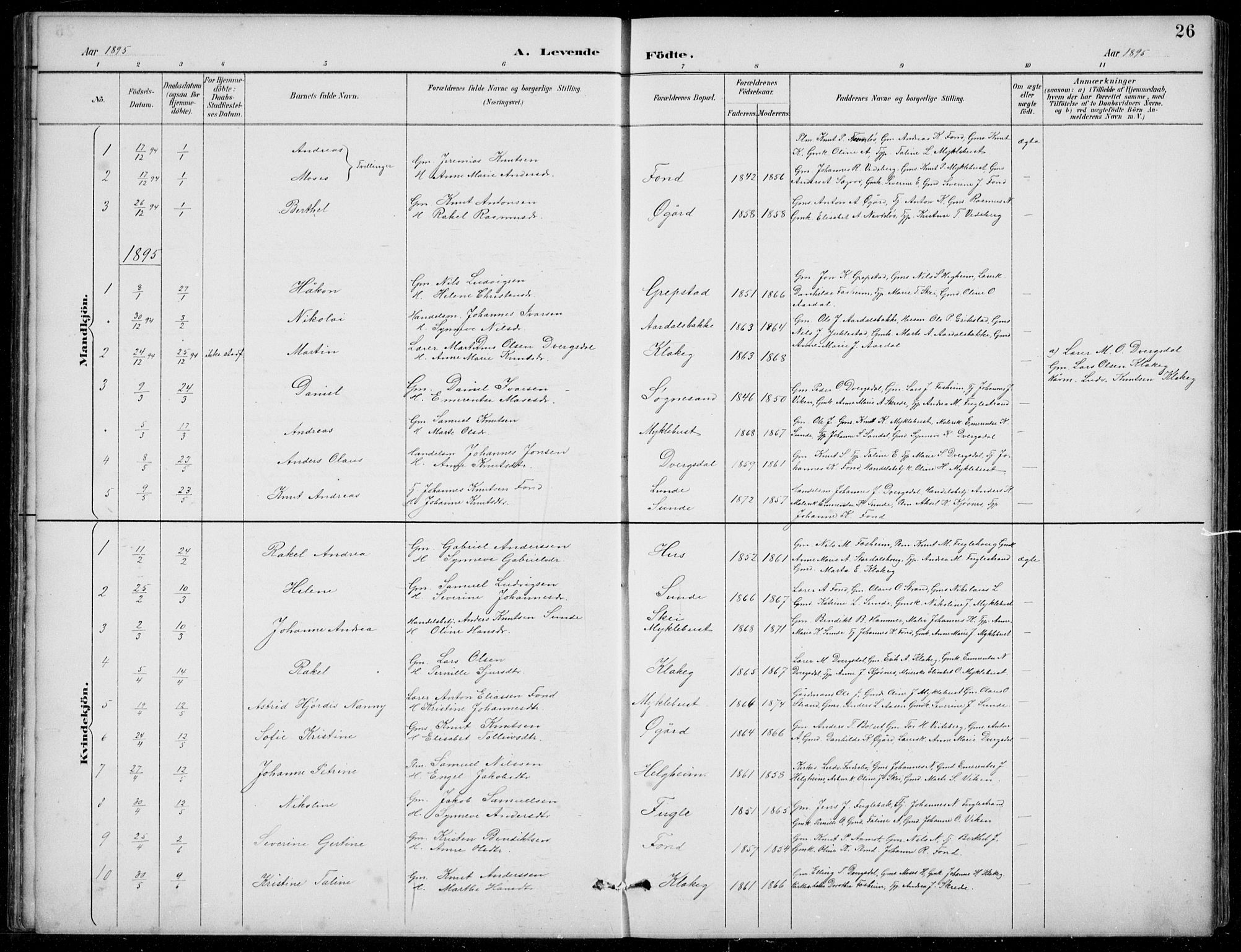 Jølster sokneprestembete, AV/SAB-A-80701/H/Hab/Habb/L0002: Parish register (copy) no. B 2, 1887-1920, p. 26