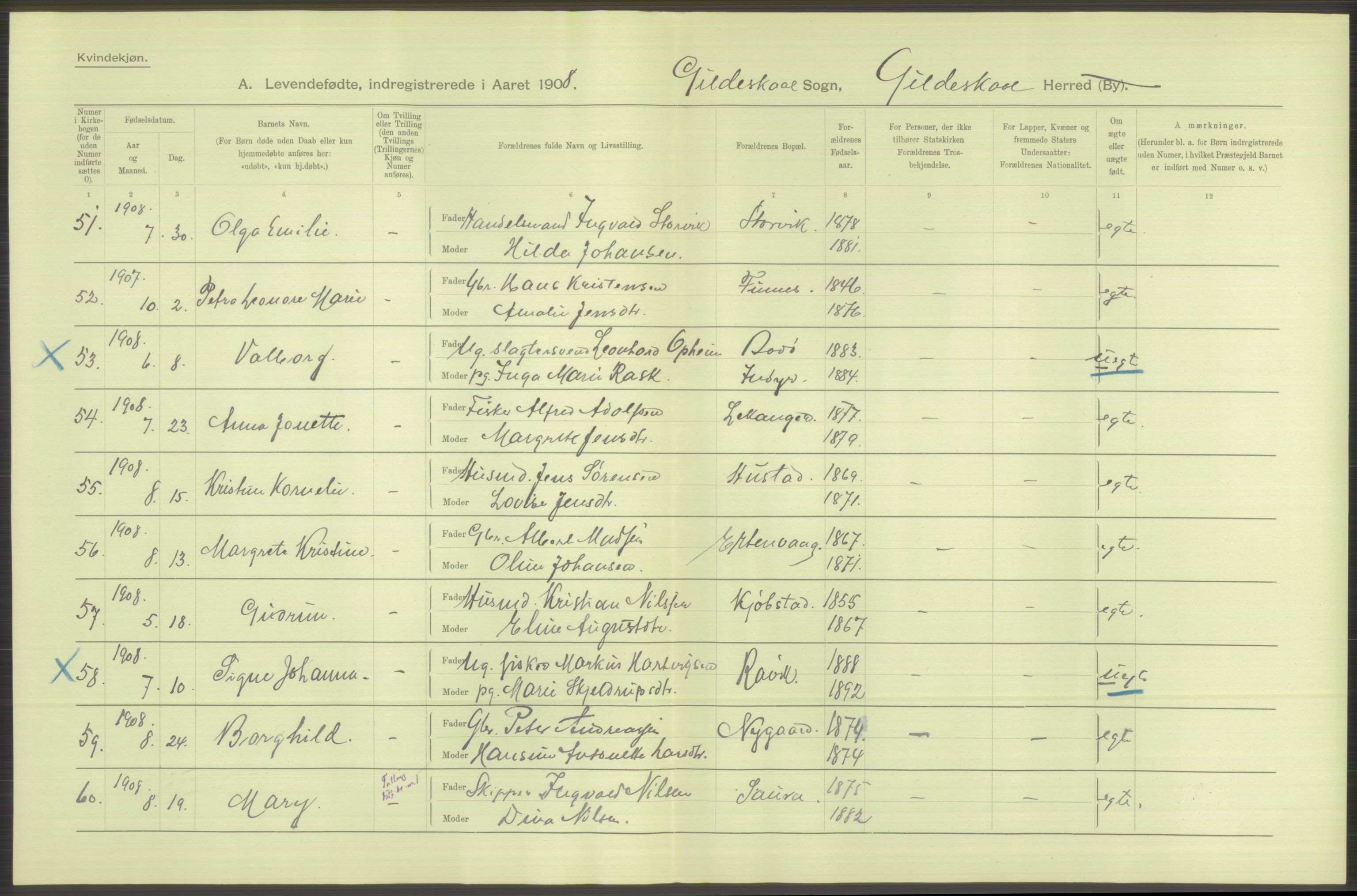 Statistisk sentralbyrå, Sosiodemografiske emner, Befolkning, AV/RA-S-2228/D/Df/Dfa/Dfaf/L0043: Nordlands amt: Levendefødte menn og kvinner. Bygder., 1908, p. 20