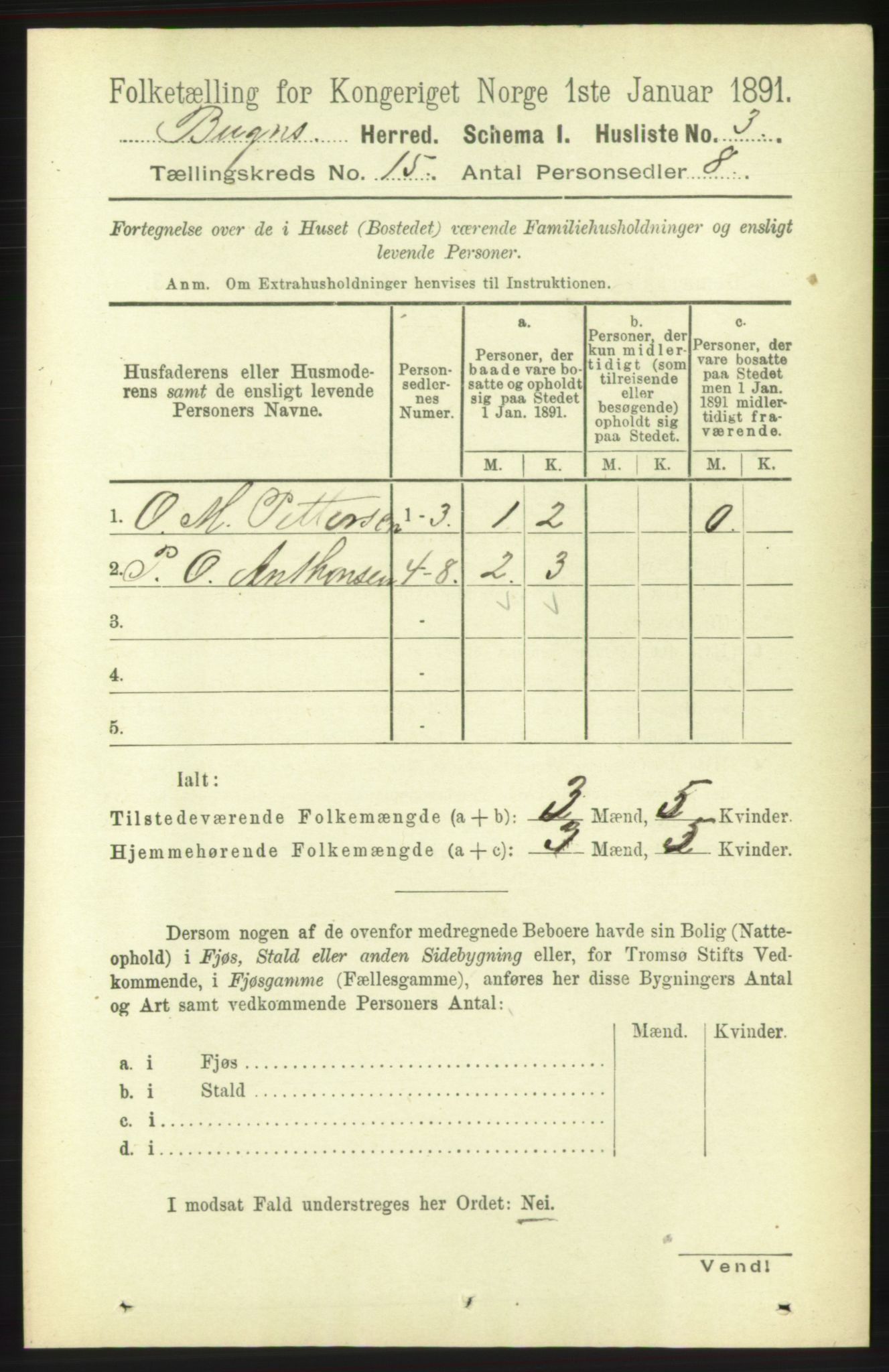 RA, 1891 census for 1627 Bjugn, 1891, p. 4216