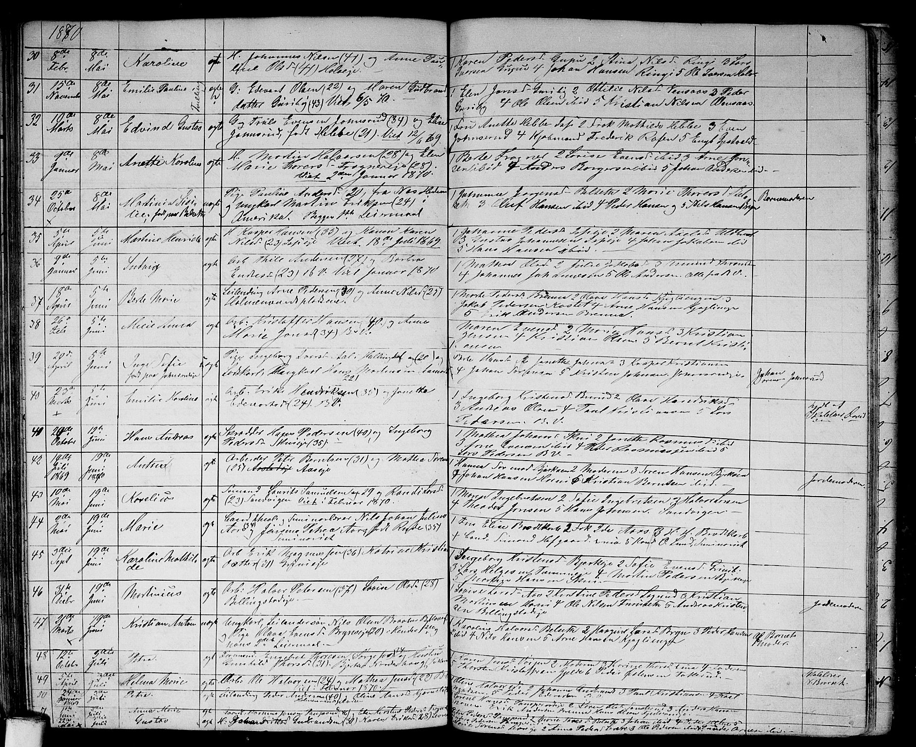 Asker prestekontor Kirkebøker, AV/SAO-A-10256a/G/Gb/L0001: Parish register (copy) no. II 1, 1856-1870