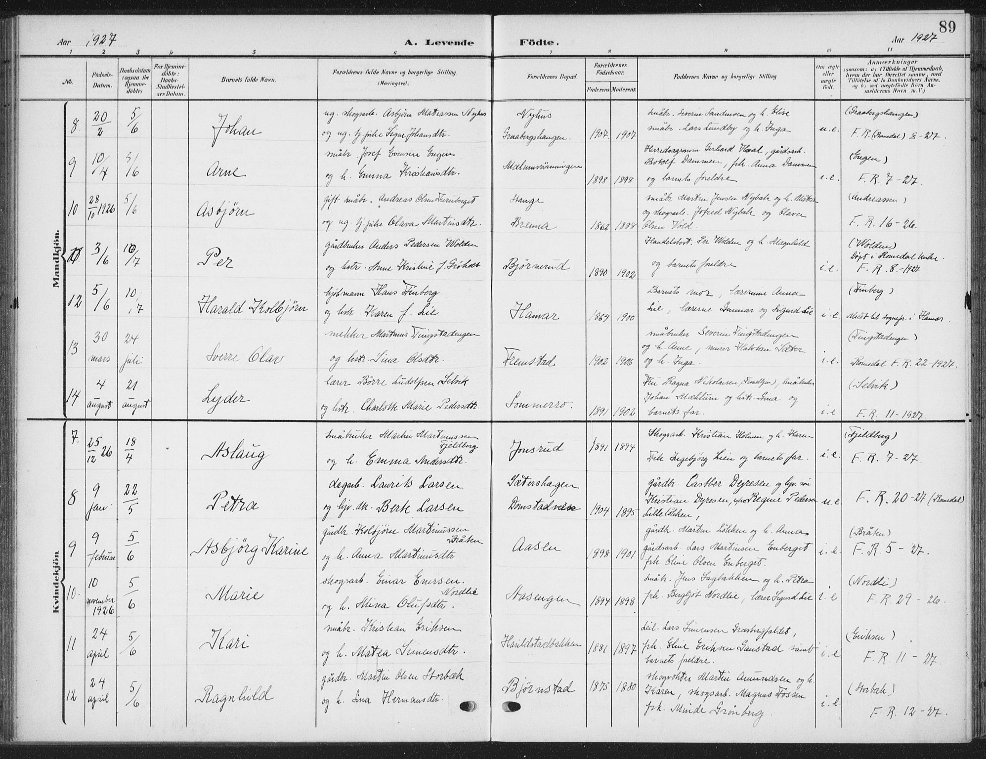 Romedal prestekontor, AV/SAH-PREST-004/K/L0009: Parish register (official) no. 9, 1906-1929, p. 89