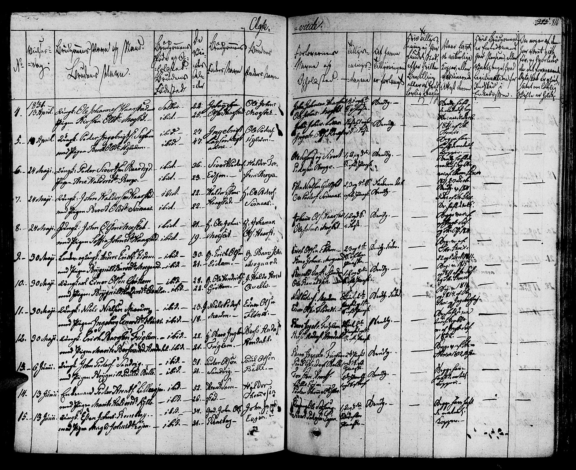 Ministerialprotokoller, klokkerbøker og fødselsregistre - Sør-Trøndelag, SAT/A-1456/695/L1143: Parish register (official) no. 695A05 /1, 1824-1842, p. 316