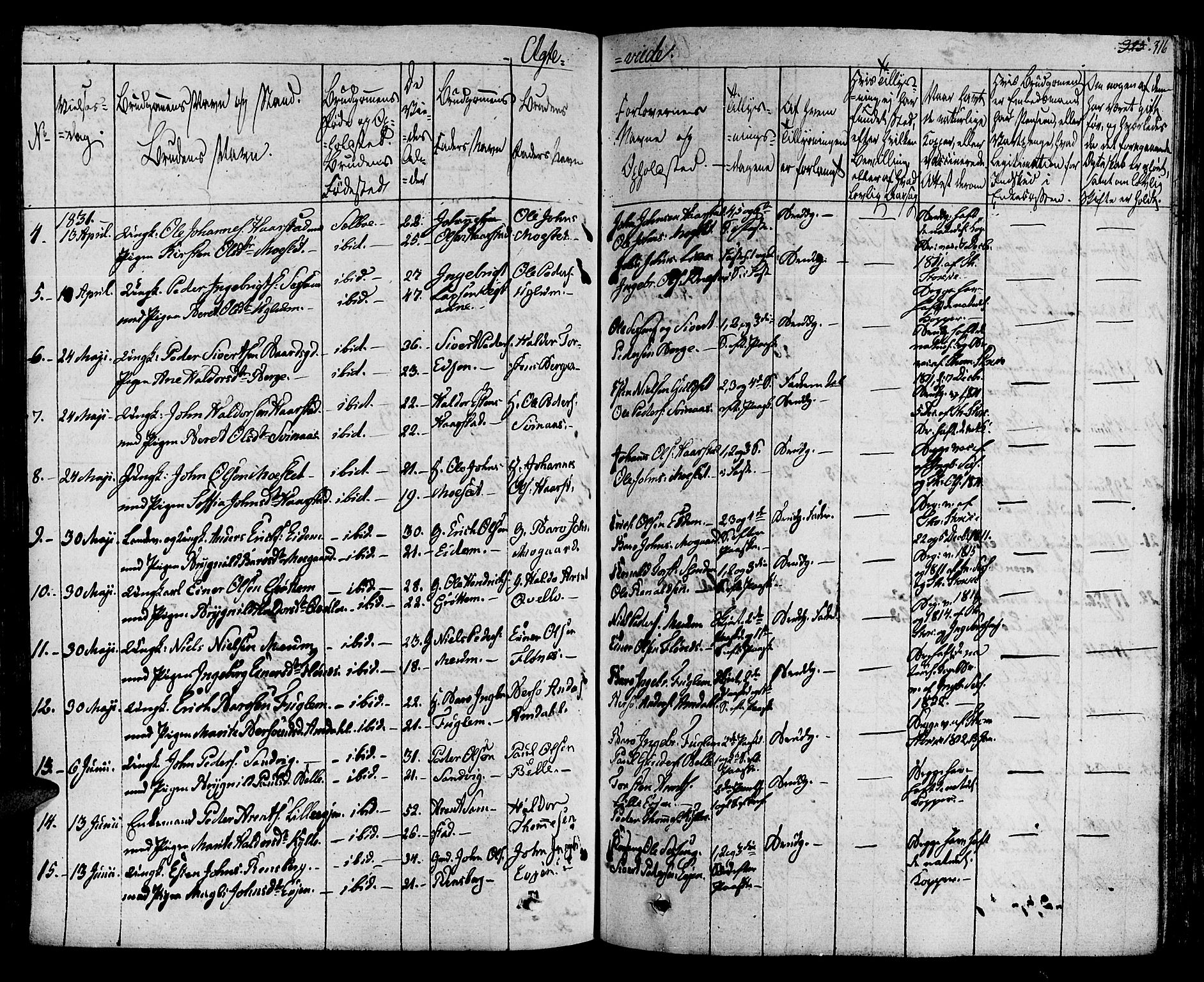 Ministerialprotokoller, klokkerbøker og fødselsregistre - Sør-Trøndelag, AV/SAT-A-1456/695/L1143: Parish register (official) no. 695A05 /1, 1824-1842, p. 316