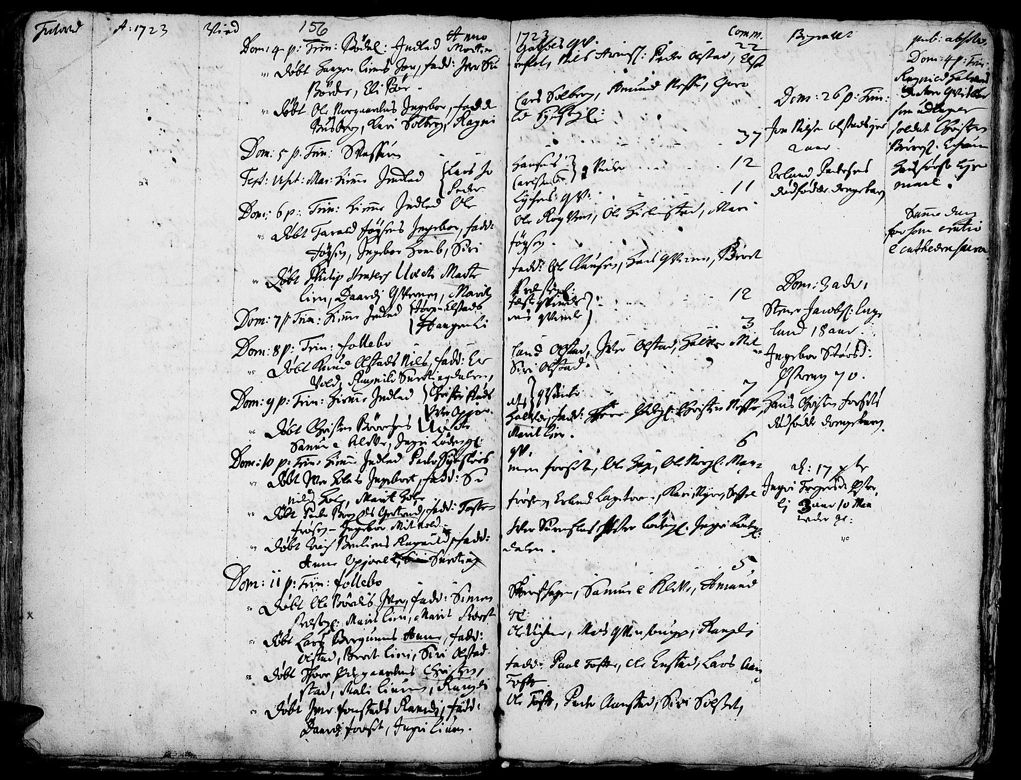 Gausdal prestekontor, AV/SAH-PREST-090/H/Ha/Haa/L0001: Parish register (official) no. 1, 1693-1728, p. 156