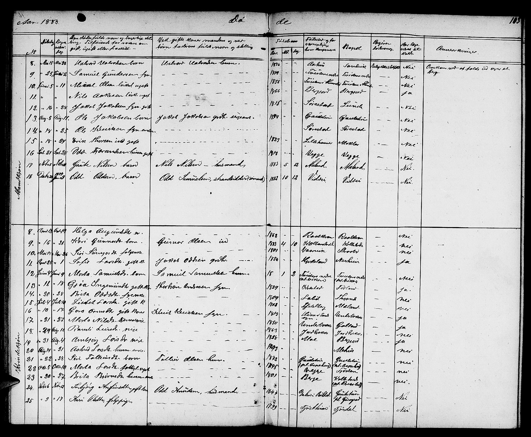 Suldal sokneprestkontor, SAST/A-101845/01/V/L0004: Parish register (copy) no. B 4, 1866-1885, p. 103