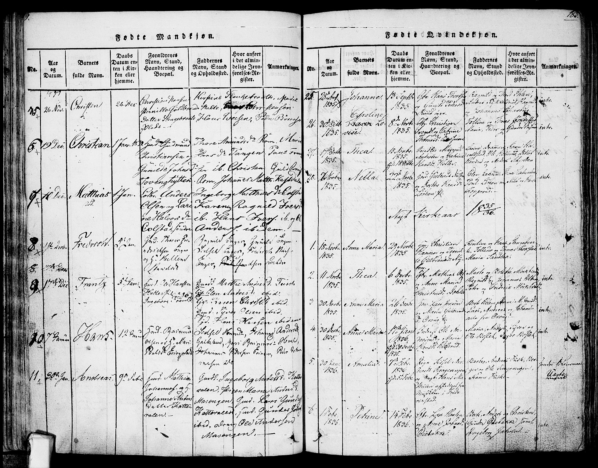 Askim prestekontor Kirkebøker, AV/SAO-A-10900/F/Fa/L0004: Parish register (official) no. 4, 1817-1846, p. 182-183