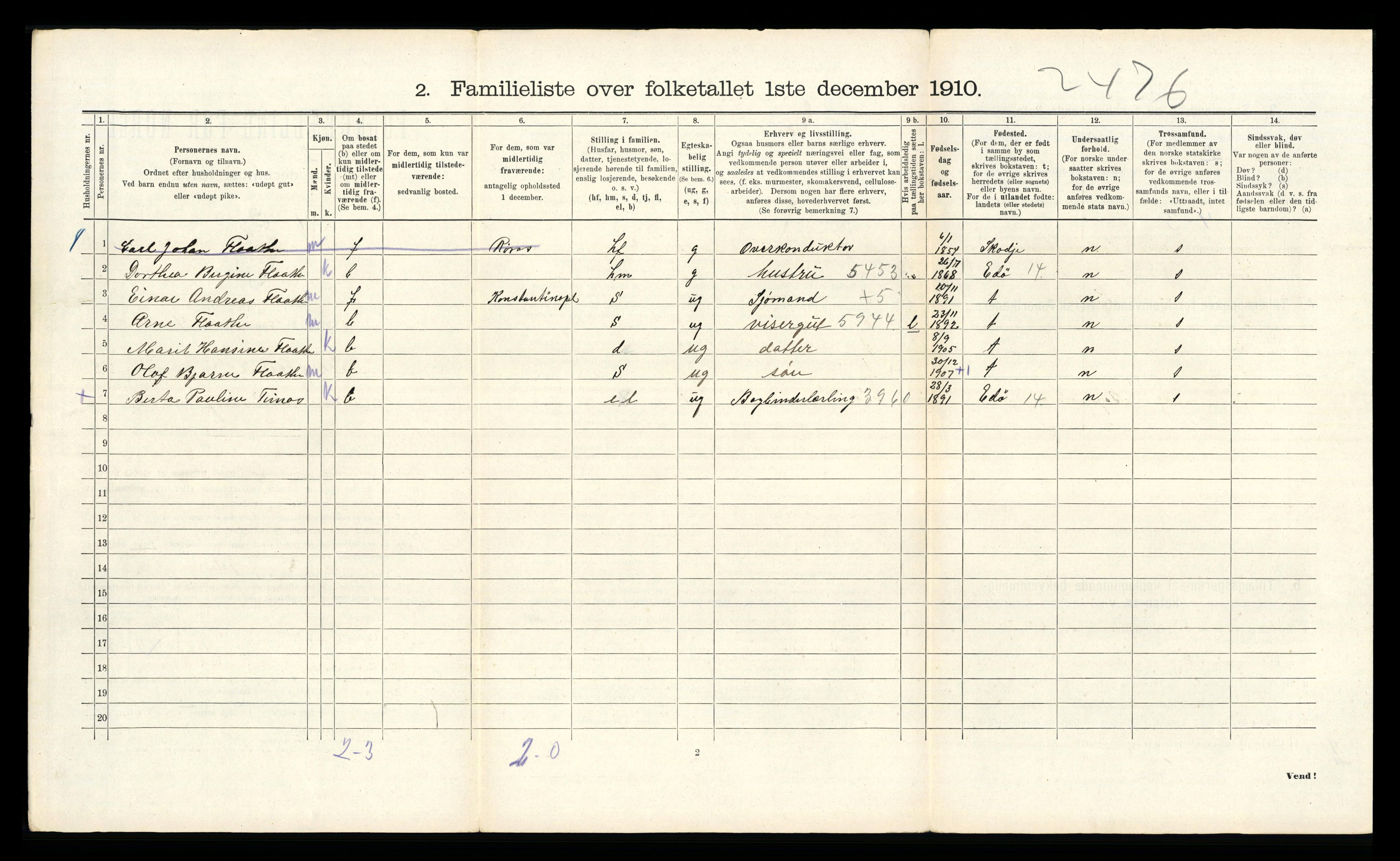 RA, 1910 census for Trondheim, 1910, p. 15698