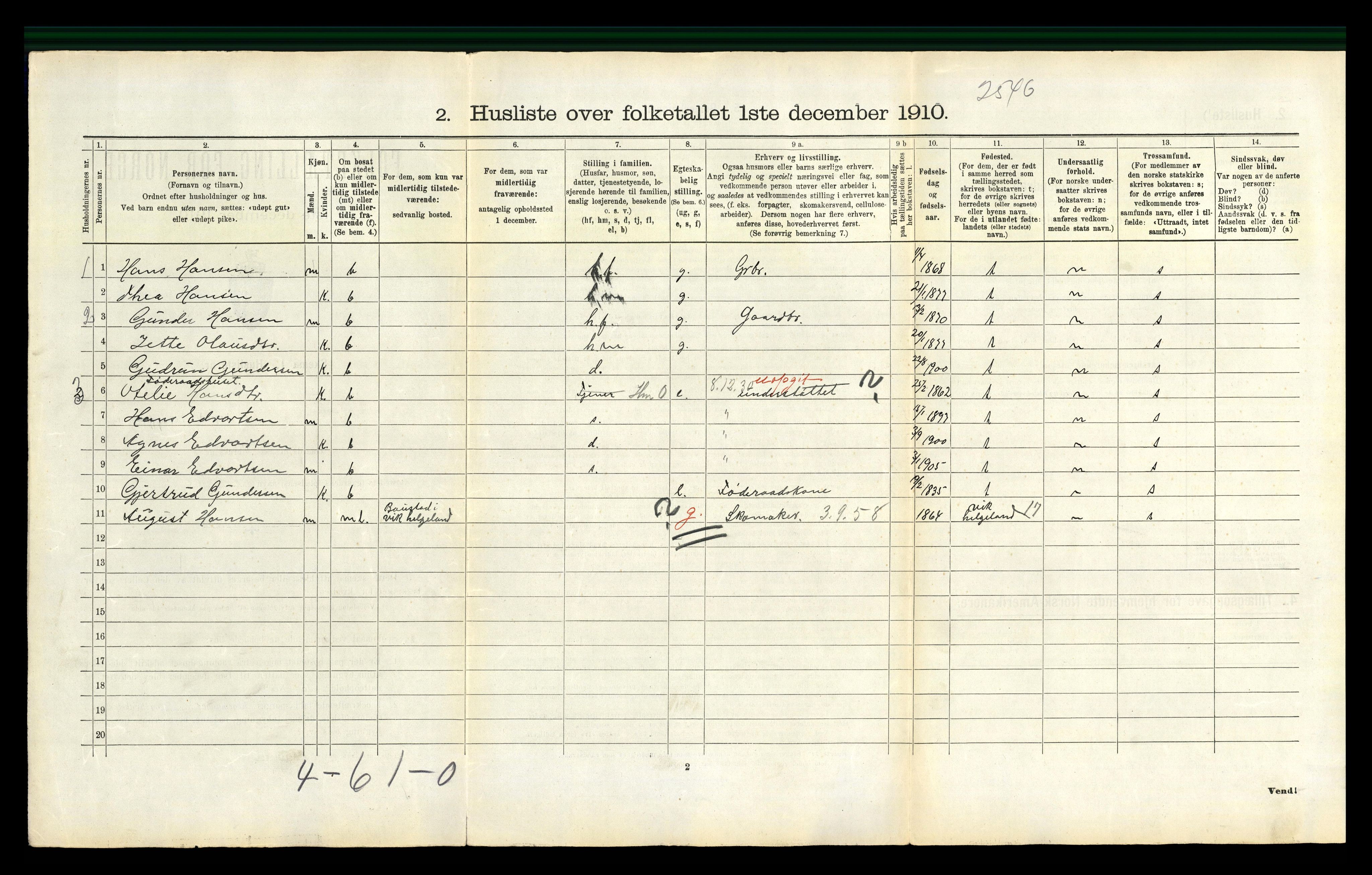 RA, 1910 census for Brønnøy, 1910, p. 126