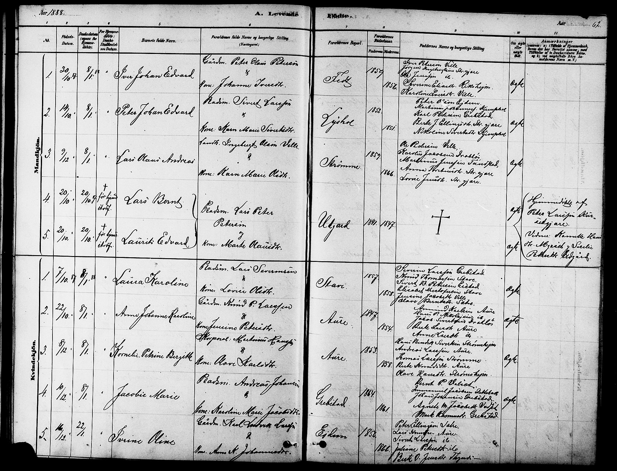 Ministerialprotokoller, klokkerbøker og fødselsregistre - Møre og Romsdal, SAT/A-1454/523/L0339: Parish register (copy) no. 523C02, 1878-1891, p. 62