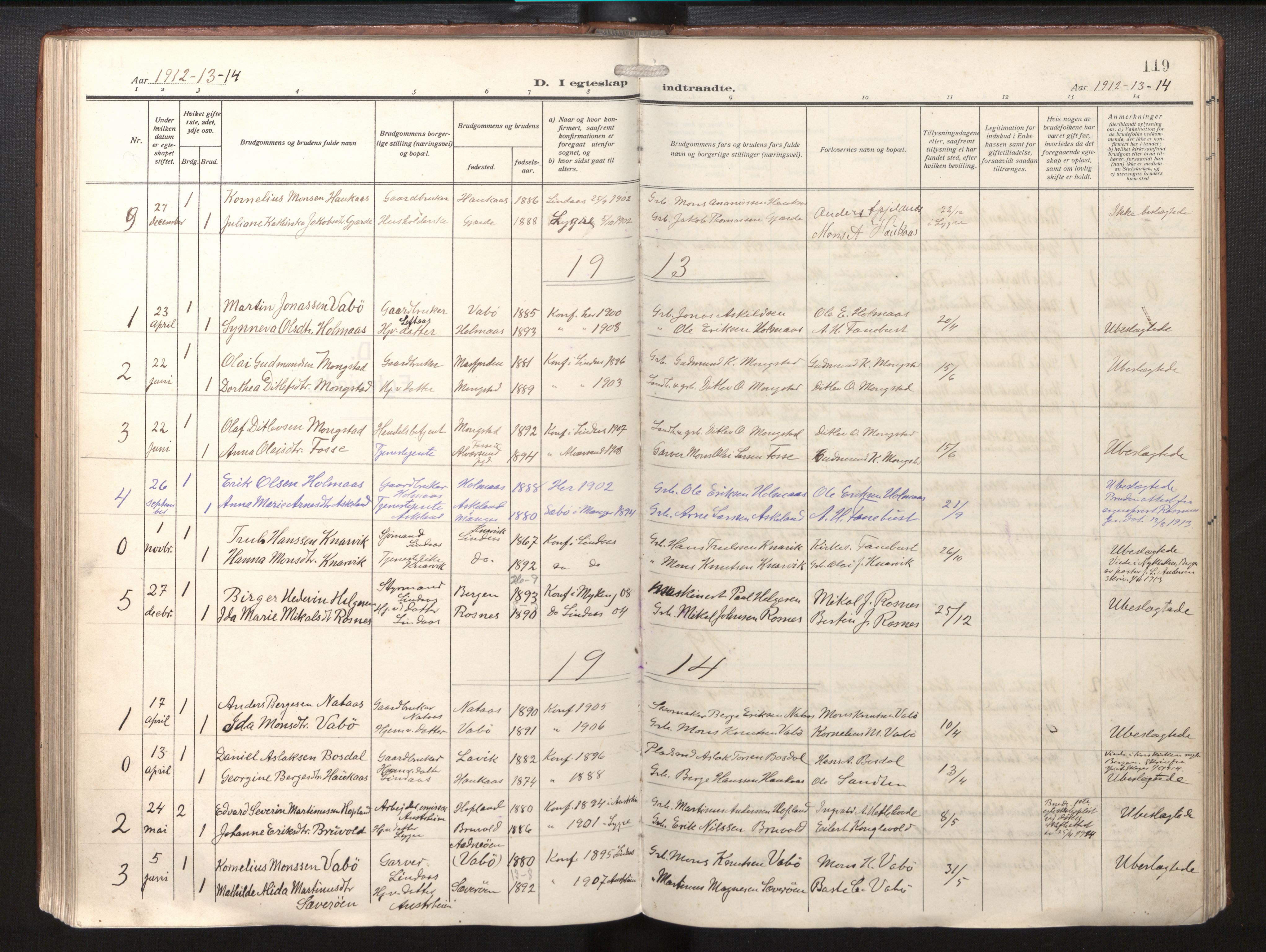Lindås Sokneprestembete, SAB/A-76701/H/Haa/Haab/L0003: Parish register (official) no. B 3, 1912-1929, p. 119