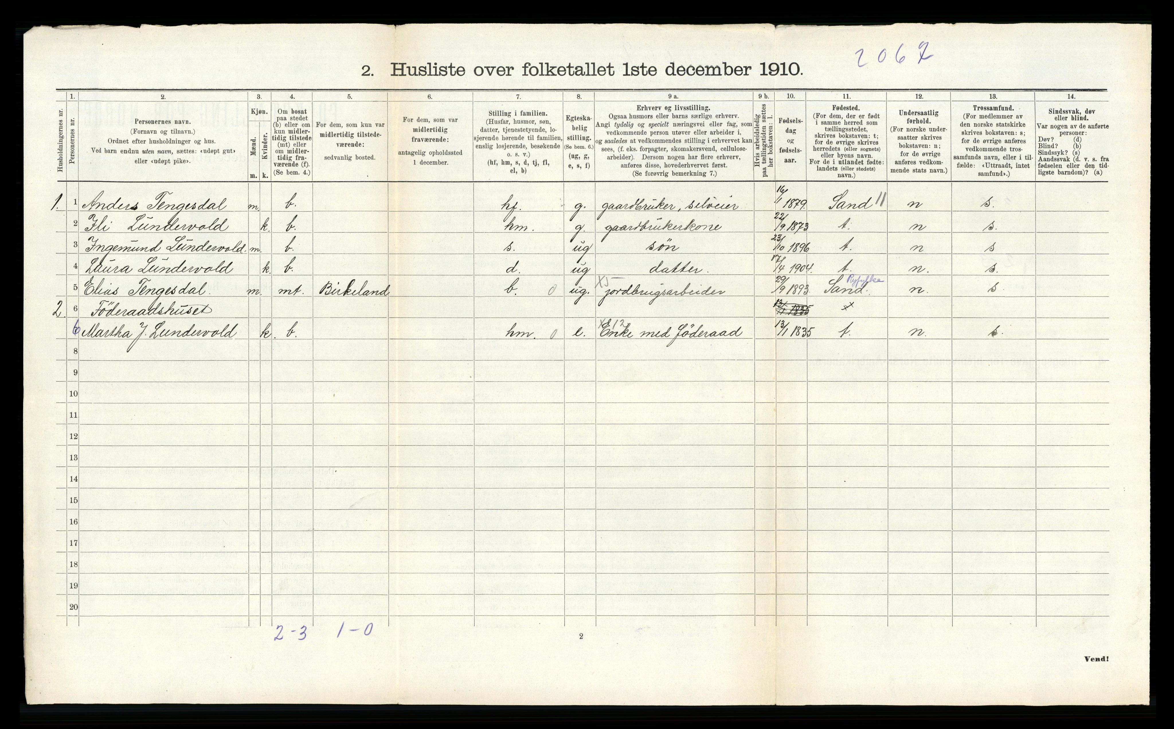 RA, 1910 census for Sauda, 1910, p. 95