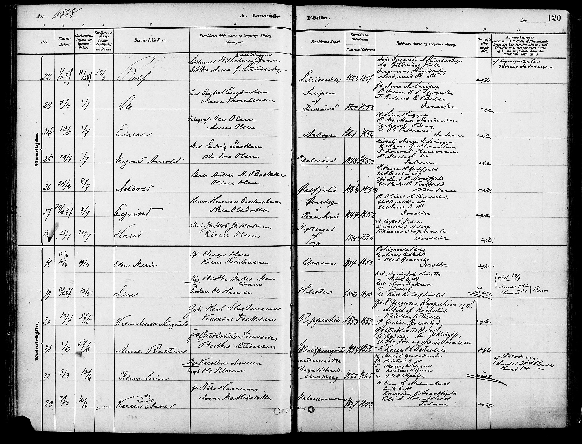 Eidskog prestekontor, AV/SAH-PREST-026/H/Ha/Haa/L0003: Parish register (official) no. 3, 1879-1892, p. 120