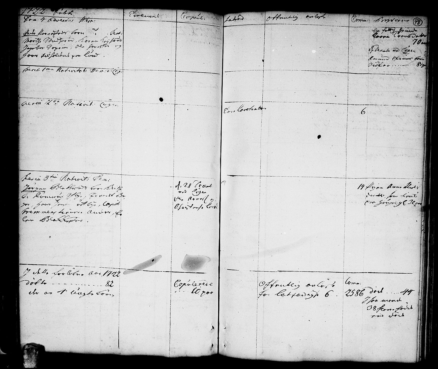 Høland prestekontor Kirkebøker, AV/SAO-A-10346a/F/Fa/L0001: Parish register (official) no. I 1, 1719-1727, p. 48