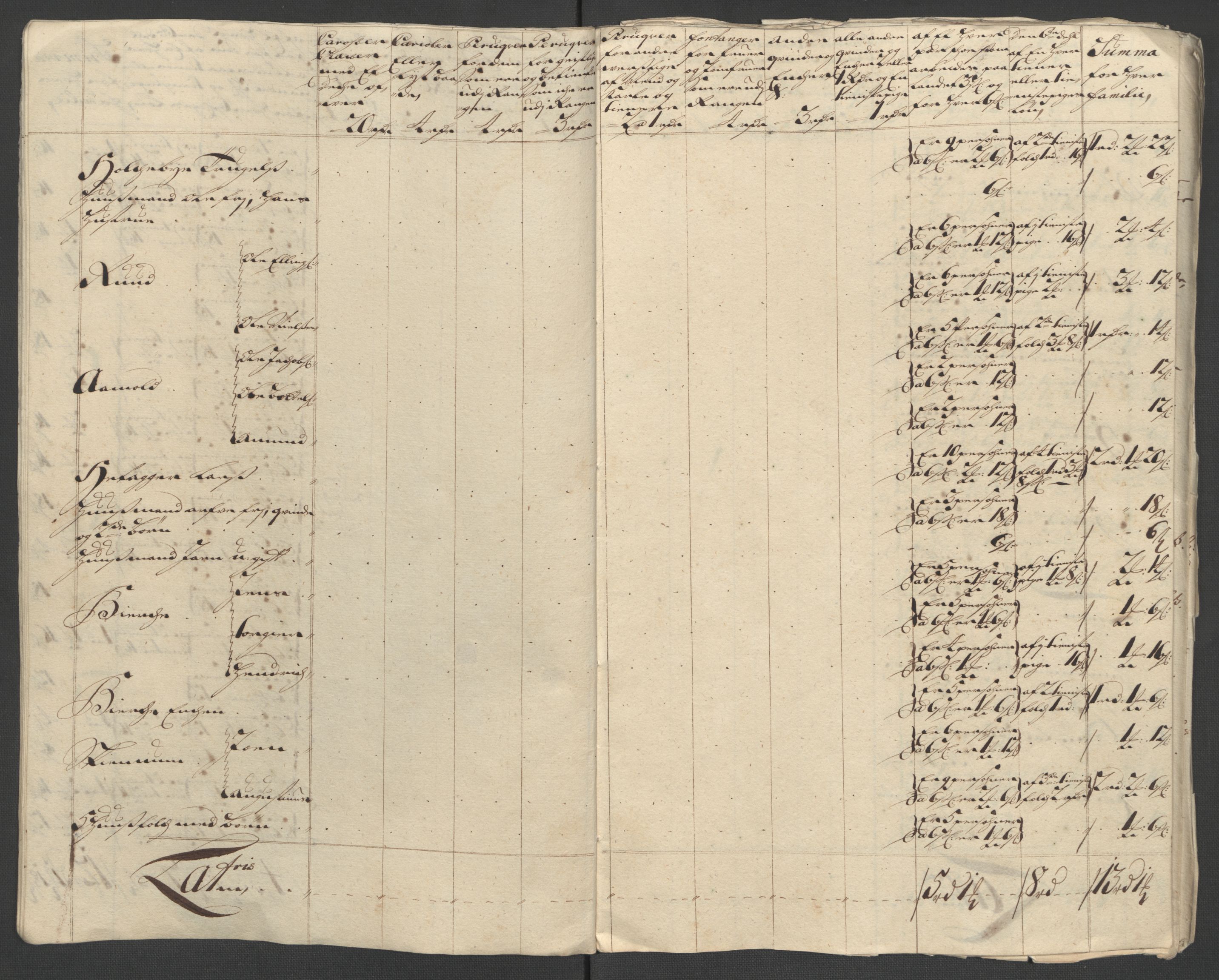 Rentekammeret inntil 1814, Reviderte regnskaper, Fogderegnskap, AV/RA-EA-4092/R12/L0721: Fogderegnskap Øvre Romerike, 1711, p. 148