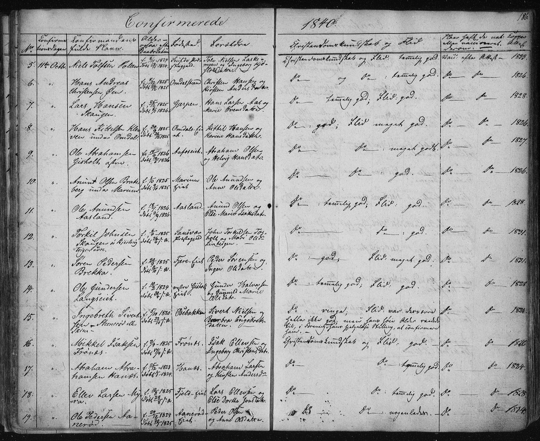 Solum kirkebøker, AV/SAKO-A-306/F/Fa/L0005: Parish register (official) no. I 5, 1833-1843, p. 186