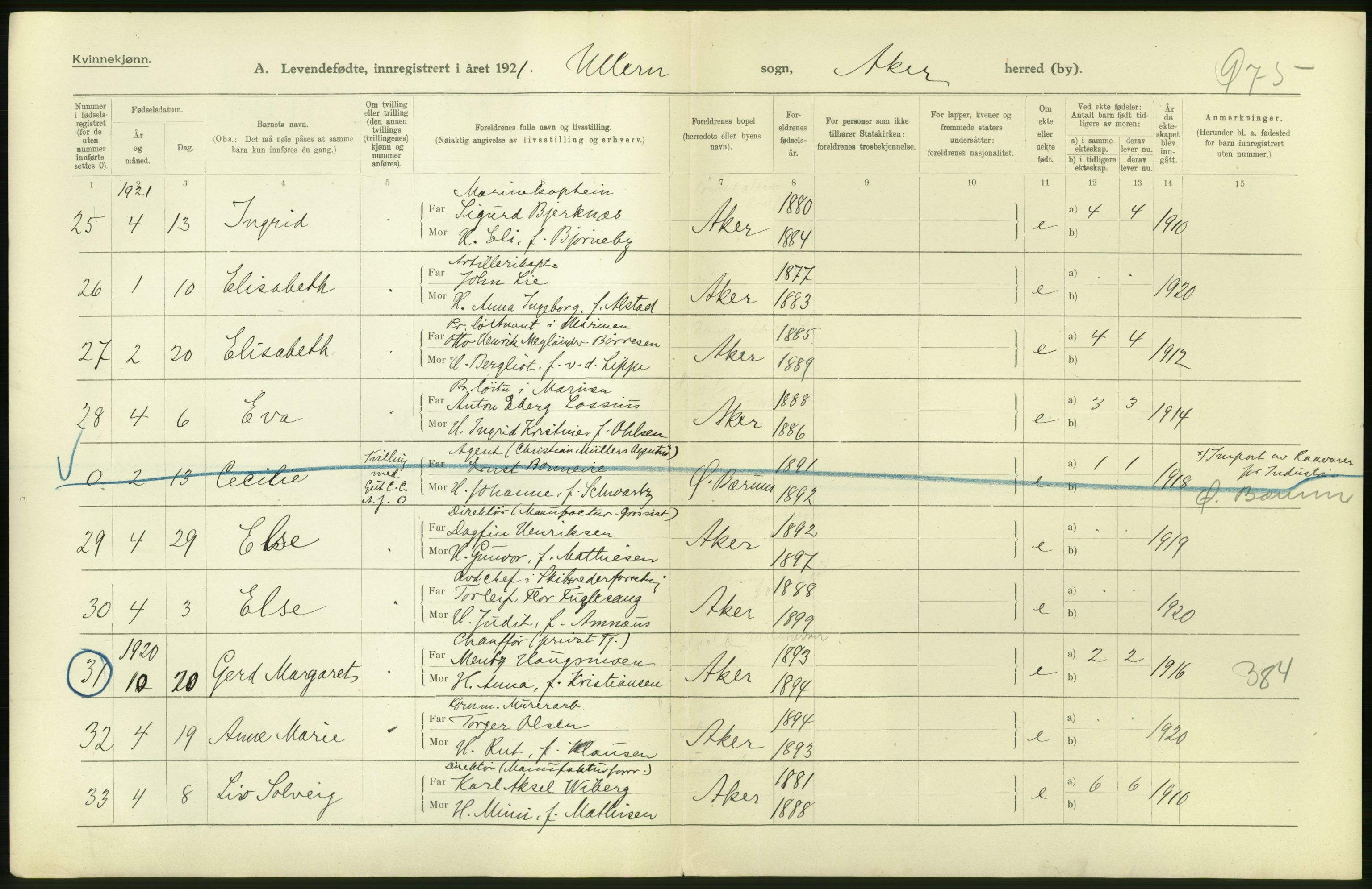 Statistisk sentralbyrå, Sosiodemografiske emner, Befolkning, AV/RA-S-2228/D/Df/Dfc/Dfca/L0004: Akershus fylke: Levendefødte menn og kvinner. Bygder., 1921, p. 48