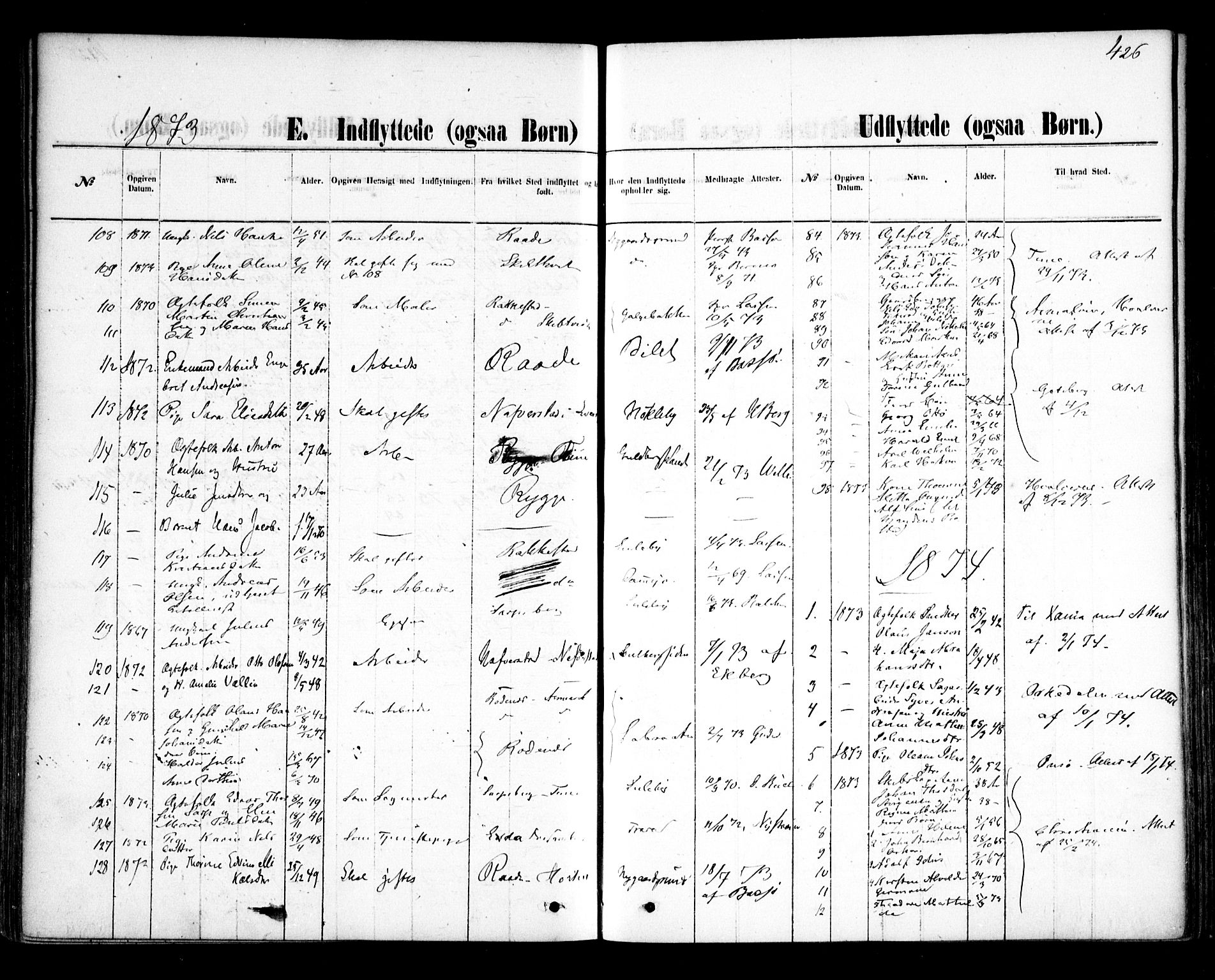 Glemmen prestekontor Kirkebøker, SAO/A-10908/F/Fa/L0009: Parish register (official) no. 9, 1871-1878, p. 426