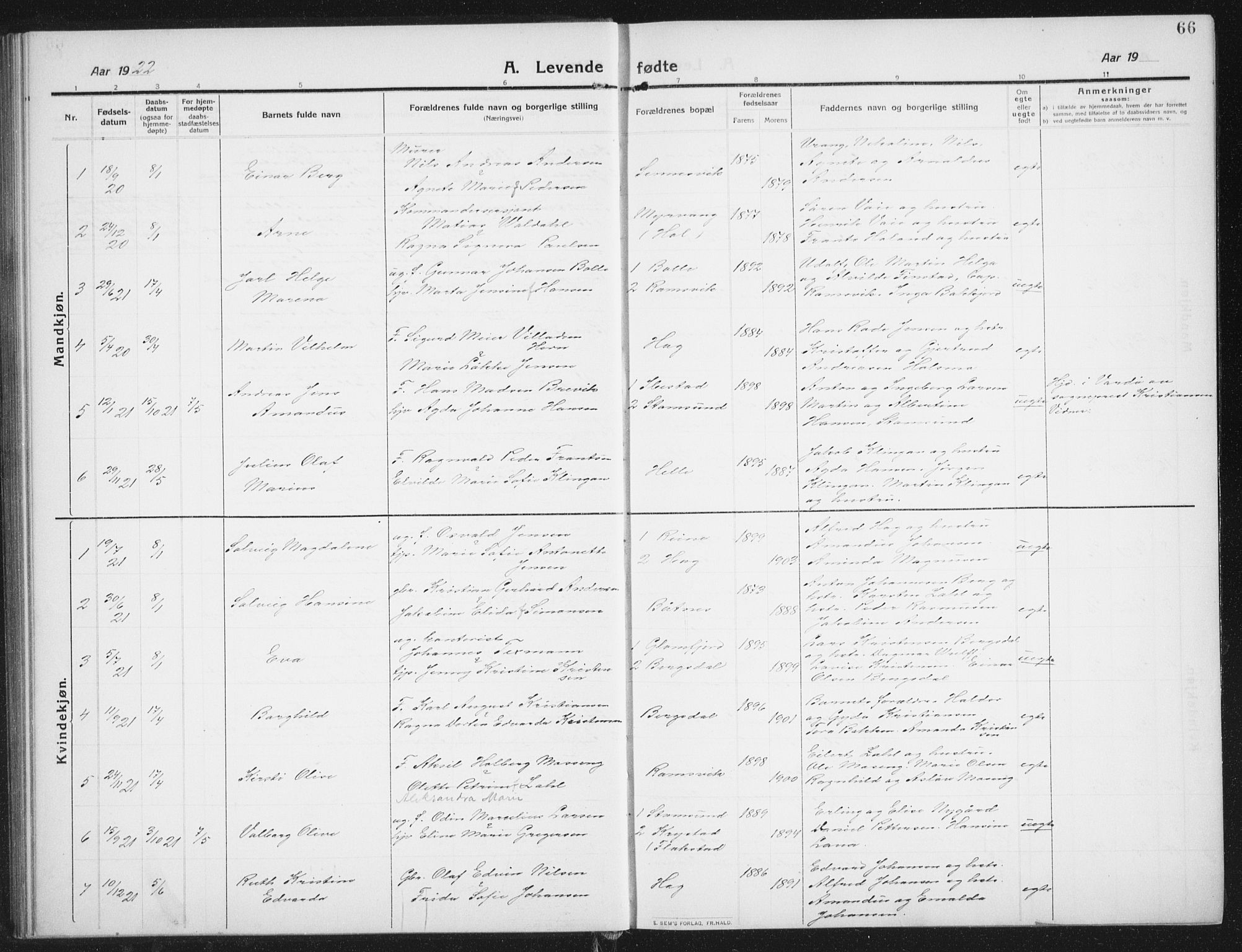 Ministerialprotokoller, klokkerbøker og fødselsregistre - Nordland, SAT/A-1459/882/L1183: Parish register (copy) no. 882C01, 1911-1938, p. 66