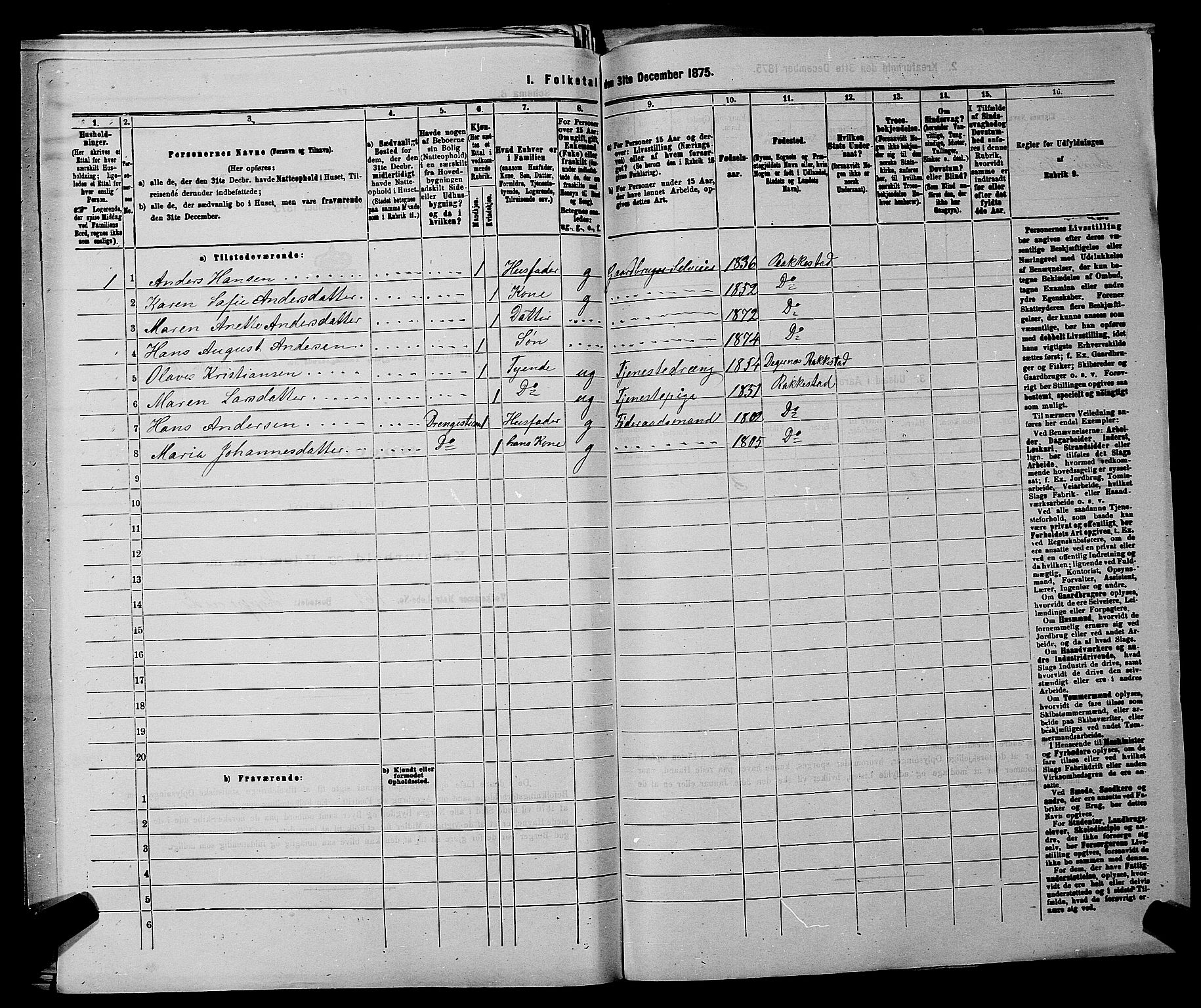 RA, 1875 census for 0128P Rakkestad, 1875, p. 1463